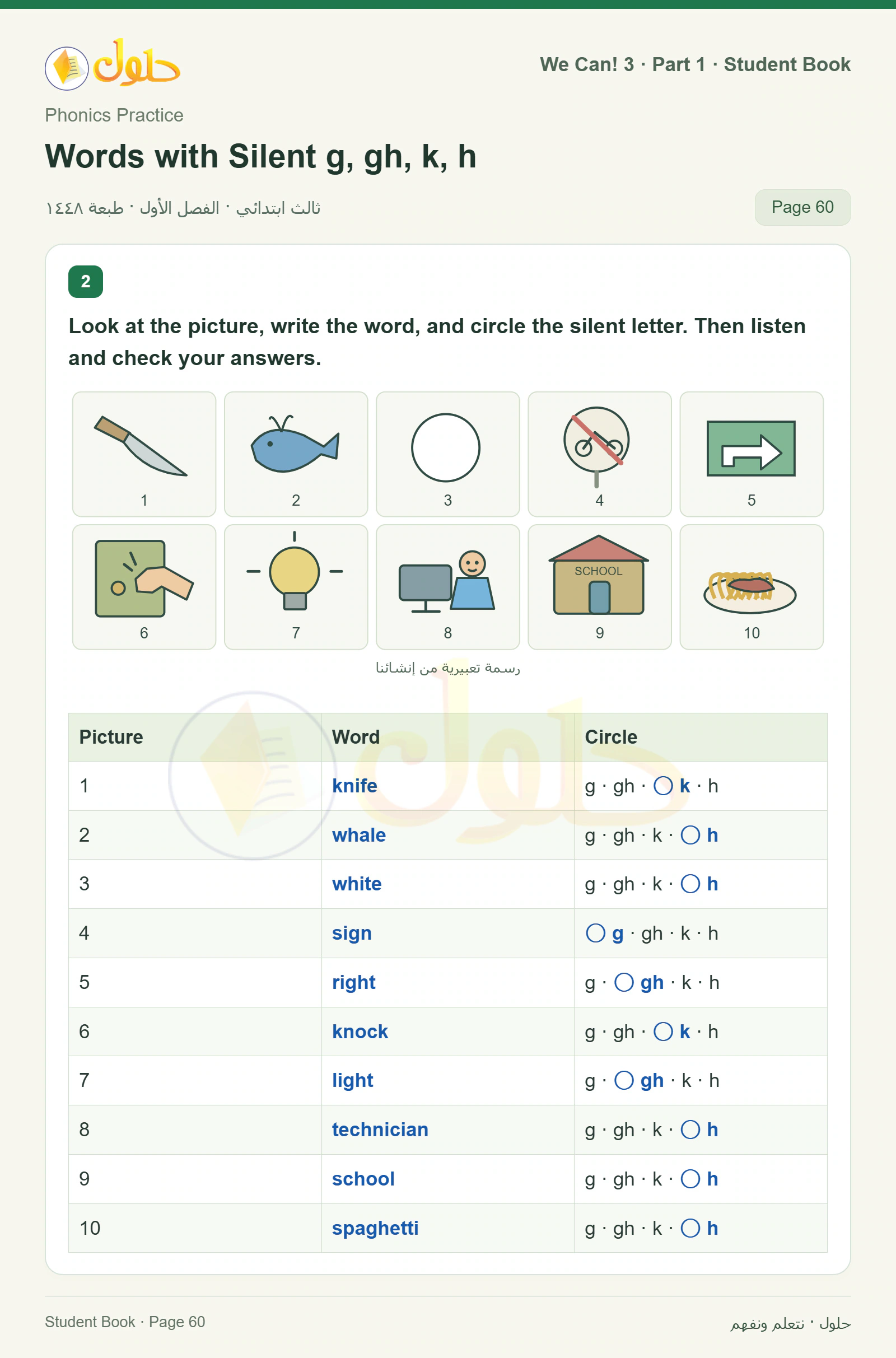 حل اللغة الإنجليزية للصف الثالث الابتدائي كتاب الطالب صفحة 60