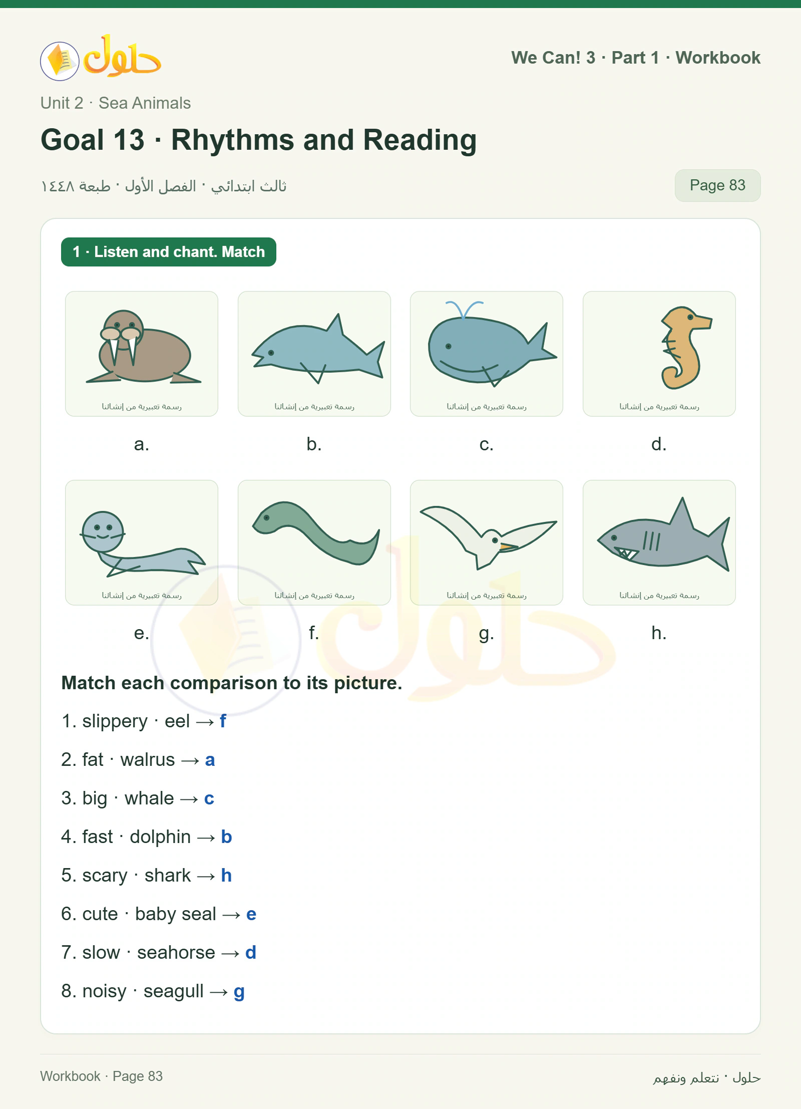 حل اللغة الإنجليزية للصف الثالث الابتدائي كتاب النشاط صفحة 83، الجزء ١