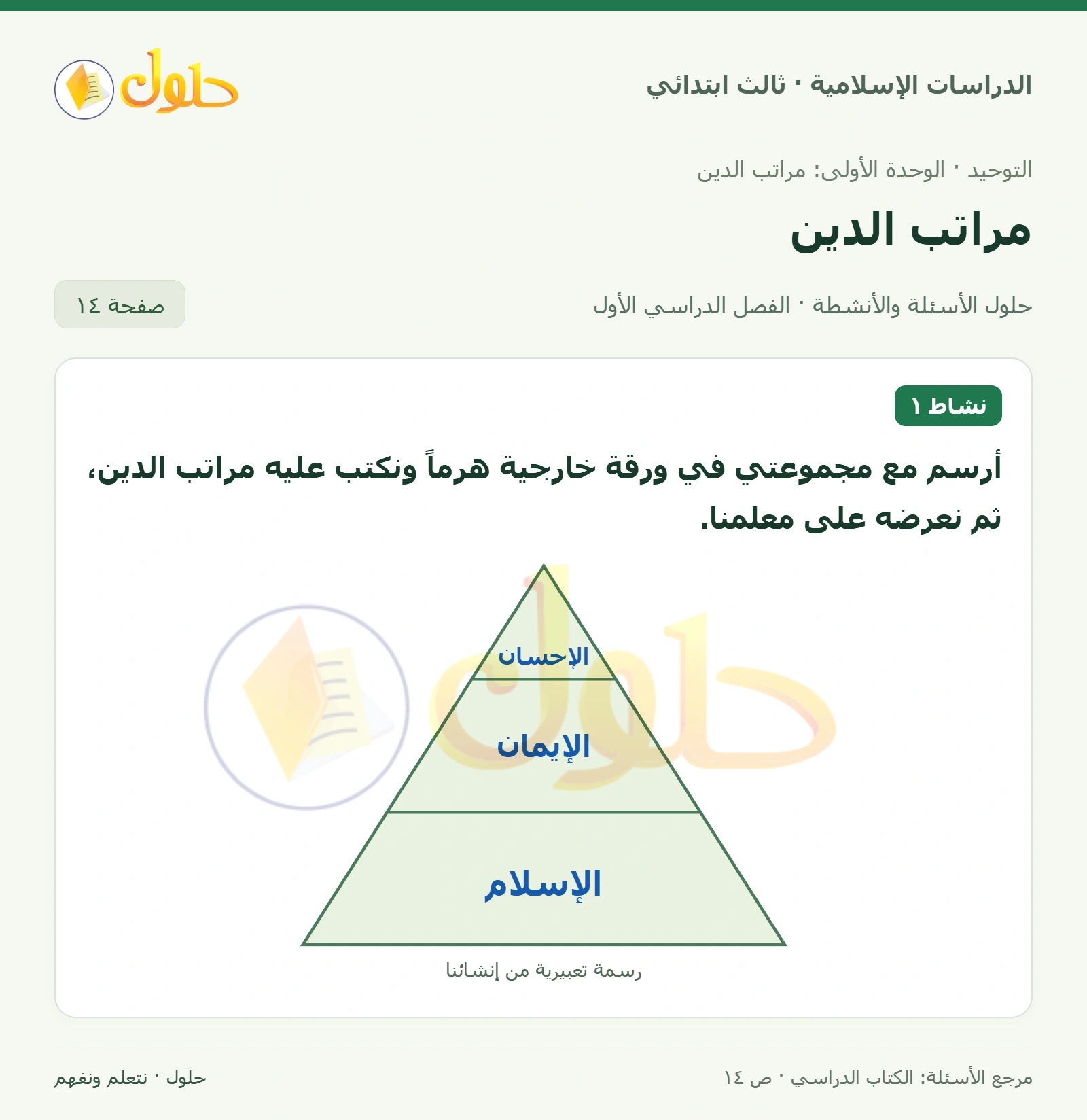 حل التوحيد للصف الثالث الابتدائي صفحة 14