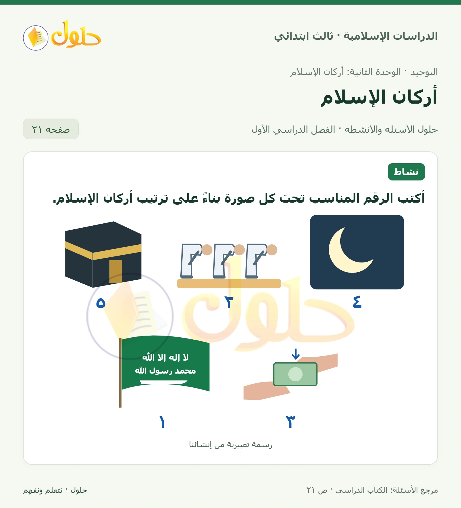 حل التوحيد للصف الثالث الابتدائي صفحة 21