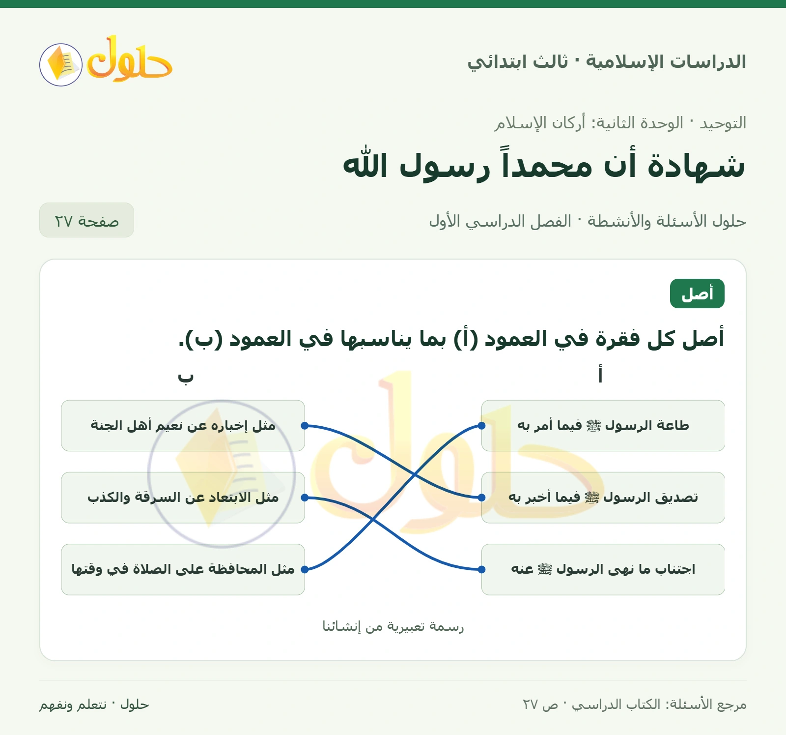 حل التوحيد للصف الثالث الابتدائي صفحة 27