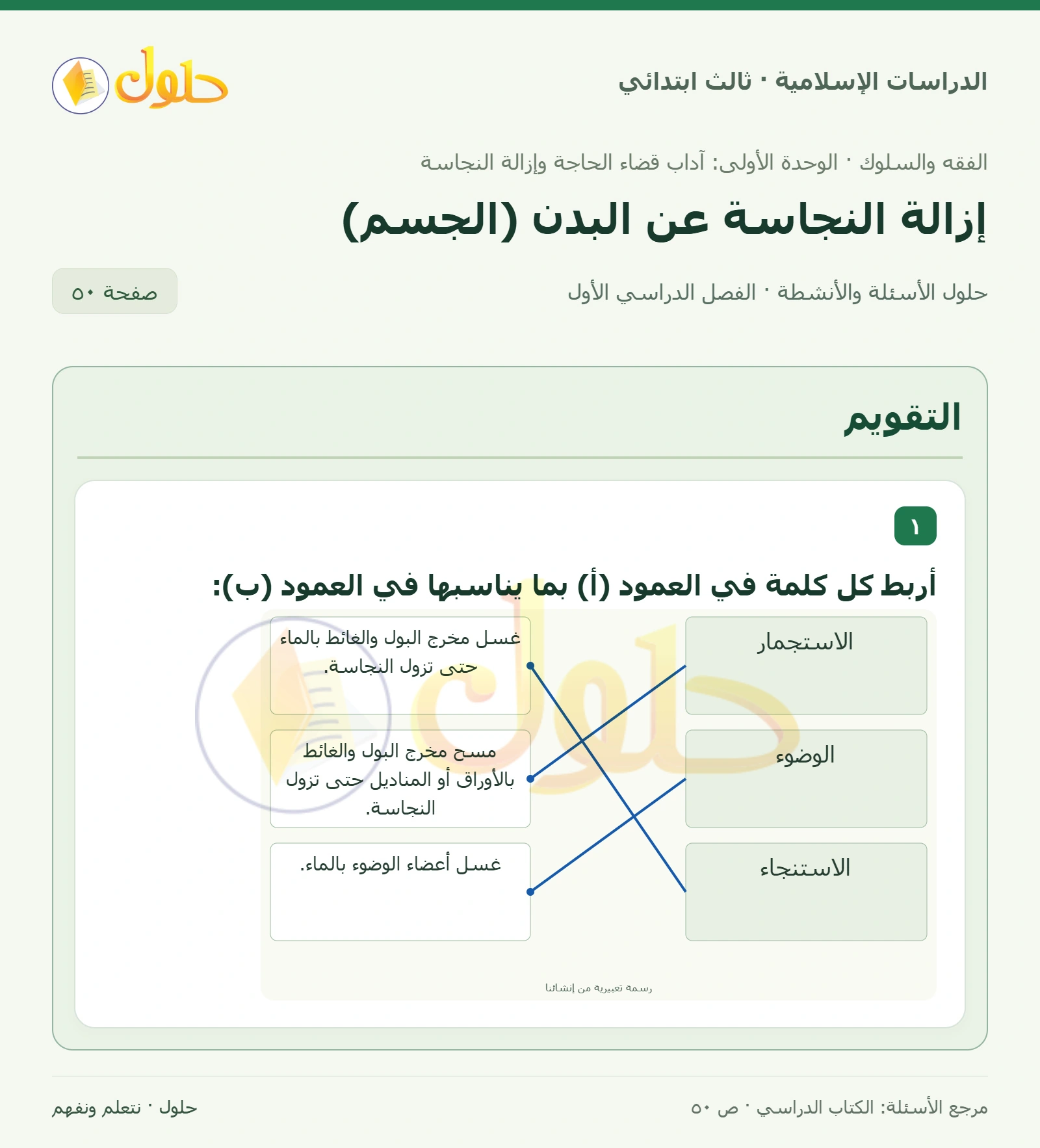 حل الفقه والسلوك للصف الثالث الابتدائي صفحة 50