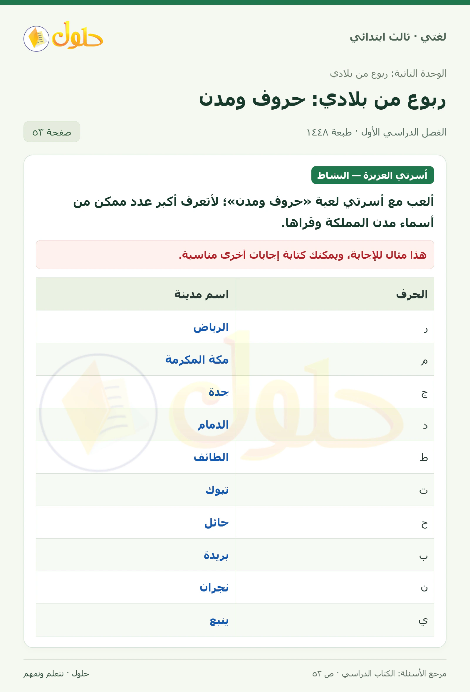 حل لغتي الصف الثالث الابتدائي صفحة 53