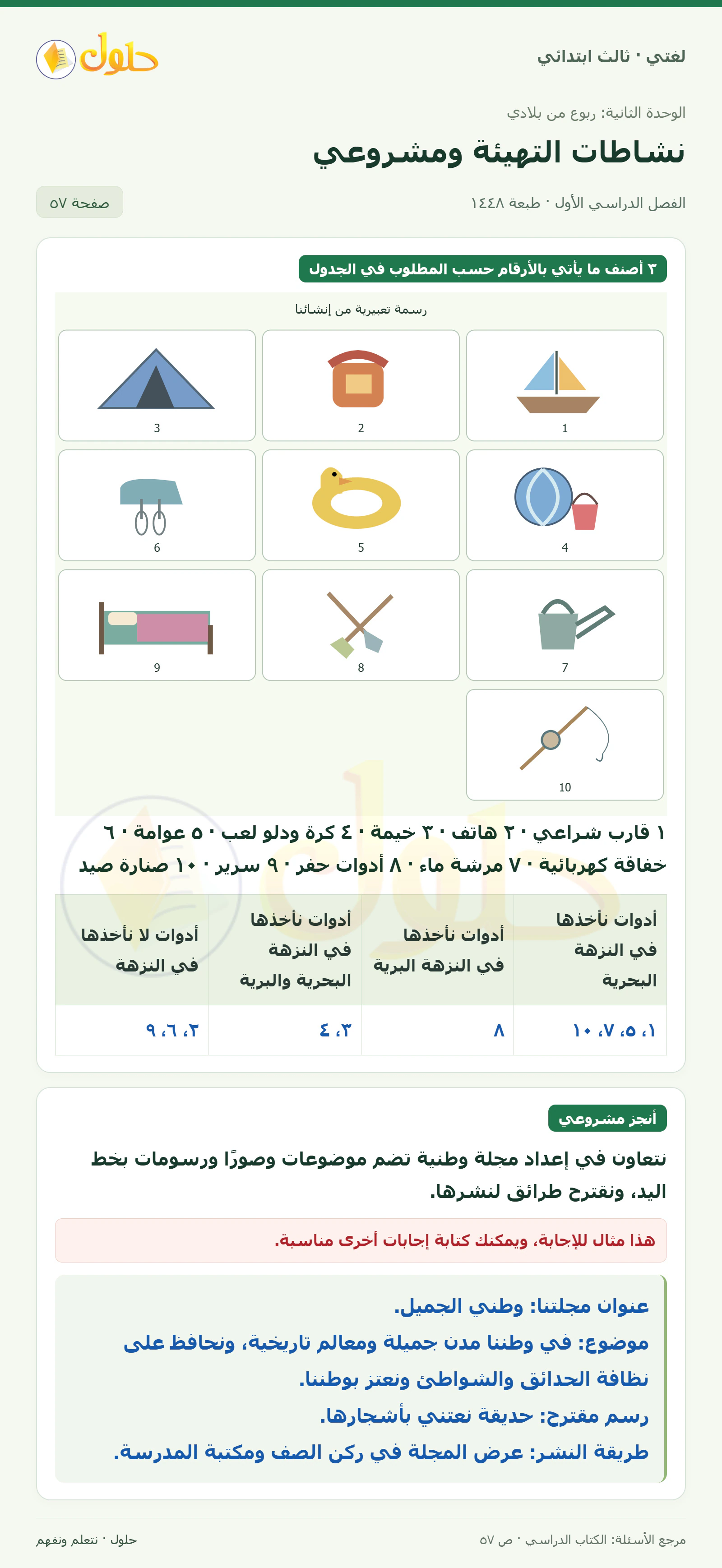 حل لغتي الصف الثالث الابتدائي صفحة 57