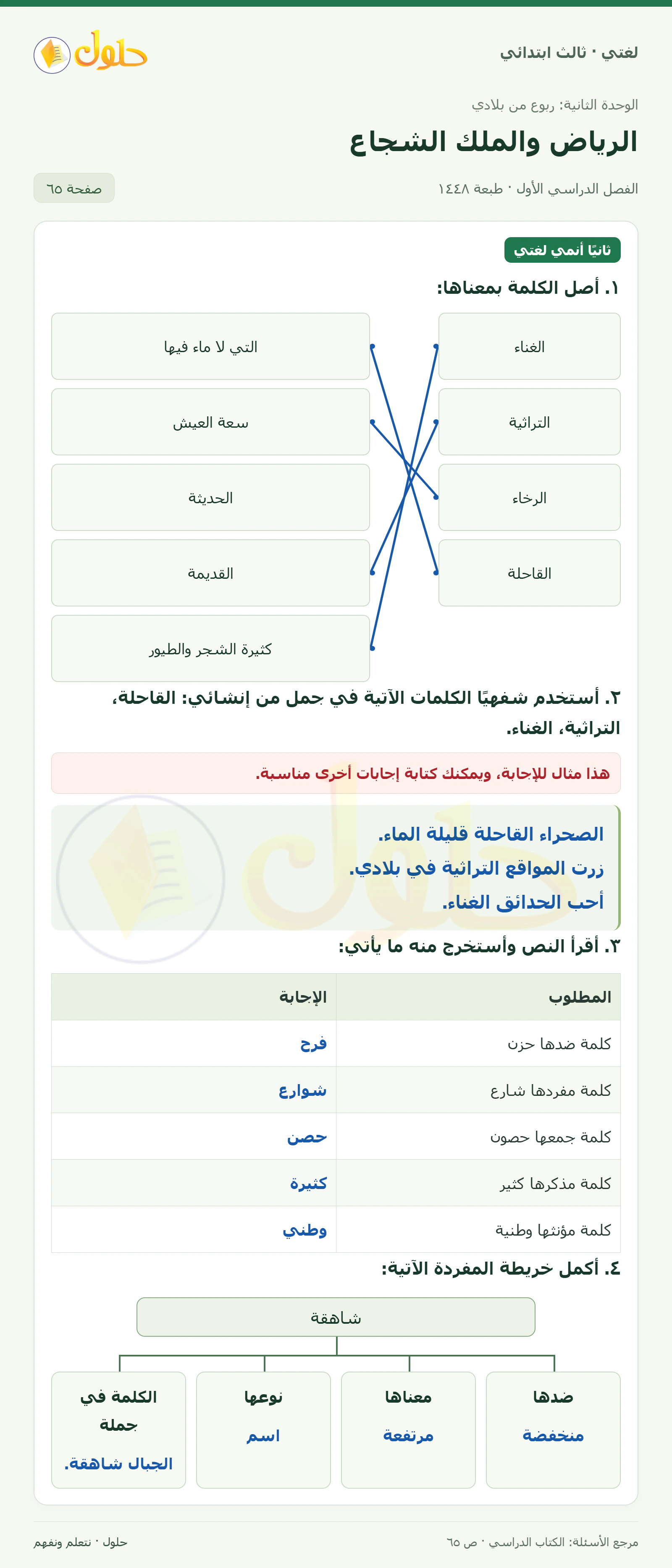 حل لغتي الصف الثالث الابتدائي صفحة 65