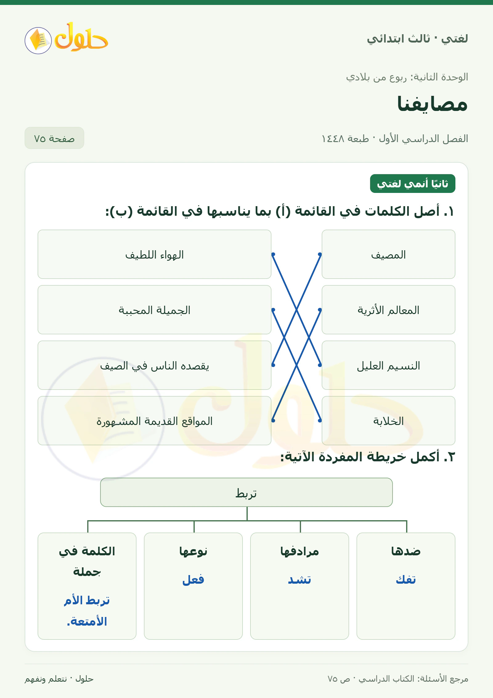 حل لغتي الصف الثالث الابتدائي صفحة 75