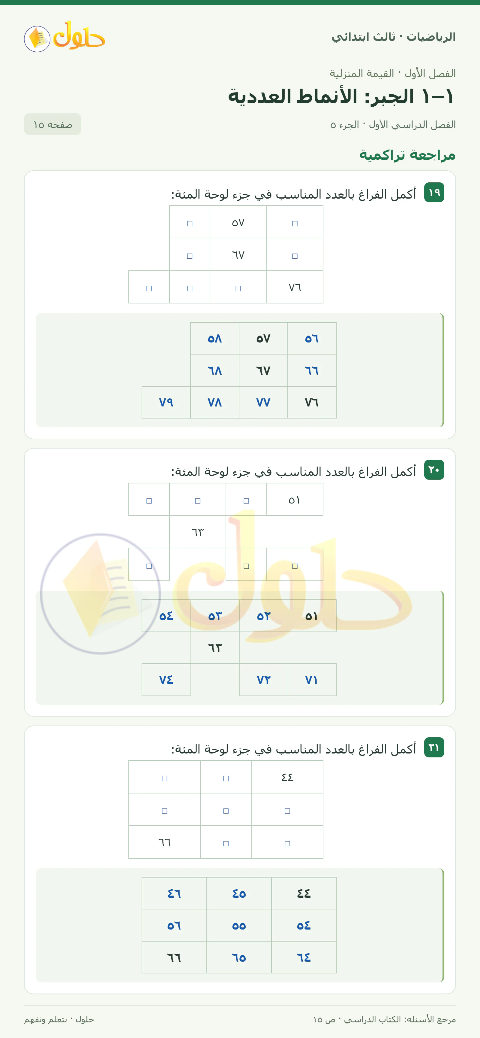 حل الرياضيات للصف الثالث الابتدائي، الفصل الدراسي الأول، ١–١ الجبر: الأنماط العددية، صفحة ١٥، الجزء ٥