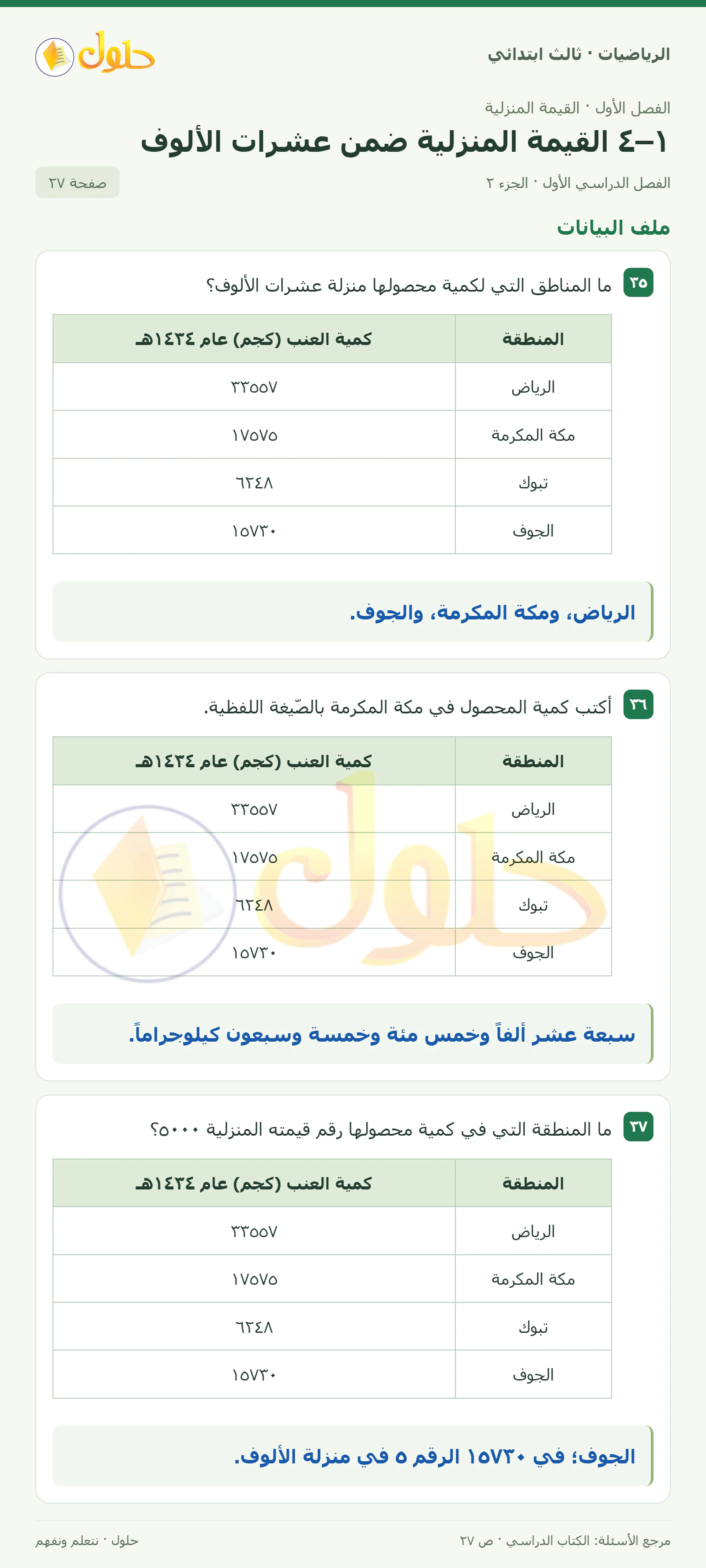 حل الرياضيات للصف الثالث الابتدائي، الفصل الدراسي الأول، ١–٤ القيمة المنزلية ضمن عشرات الألوف، صفحة ٢٧، الجزء ٢