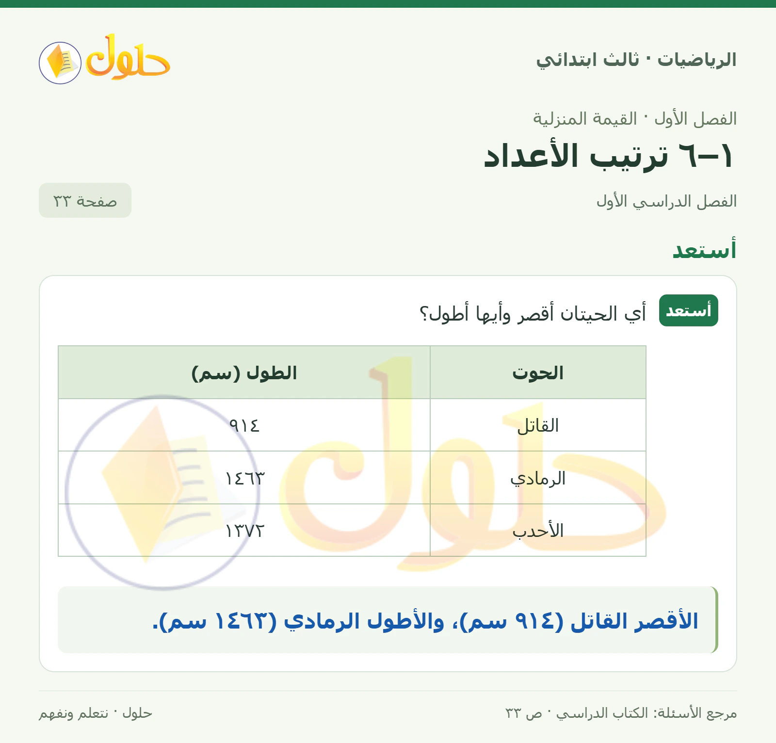 حل الرياضيات للصف الثالث الابتدائي، الفصل الدراسي الأول، ١–٦ ترتيب الأعداد، صفحة ٣٣، الجزء ١