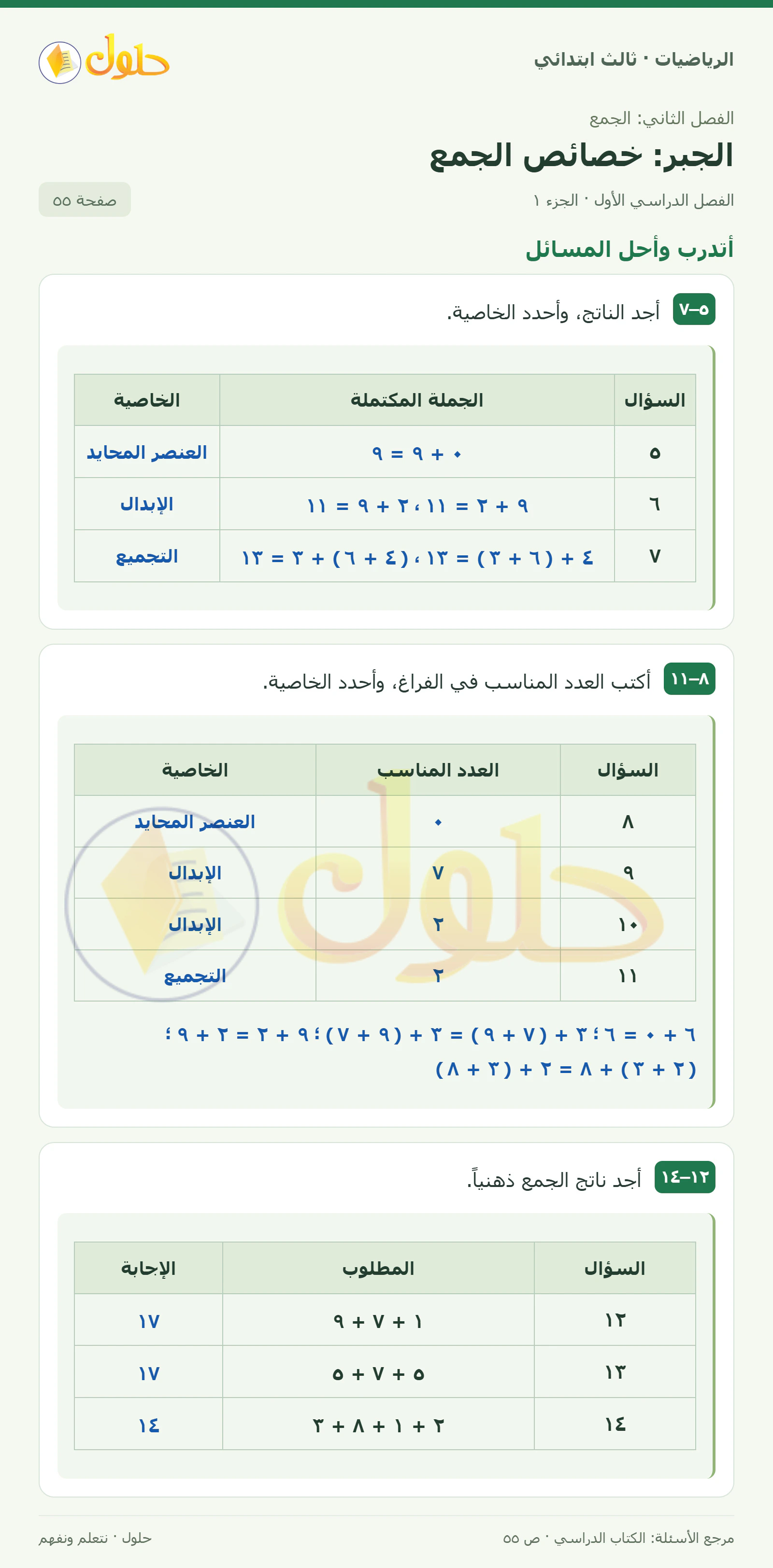 حل الرياضيات للصف الثالث الابتدائي، الفصل الدراسي الأول، الجبر: خصائص الجمع، صفحة ٥٥، الجزء ١