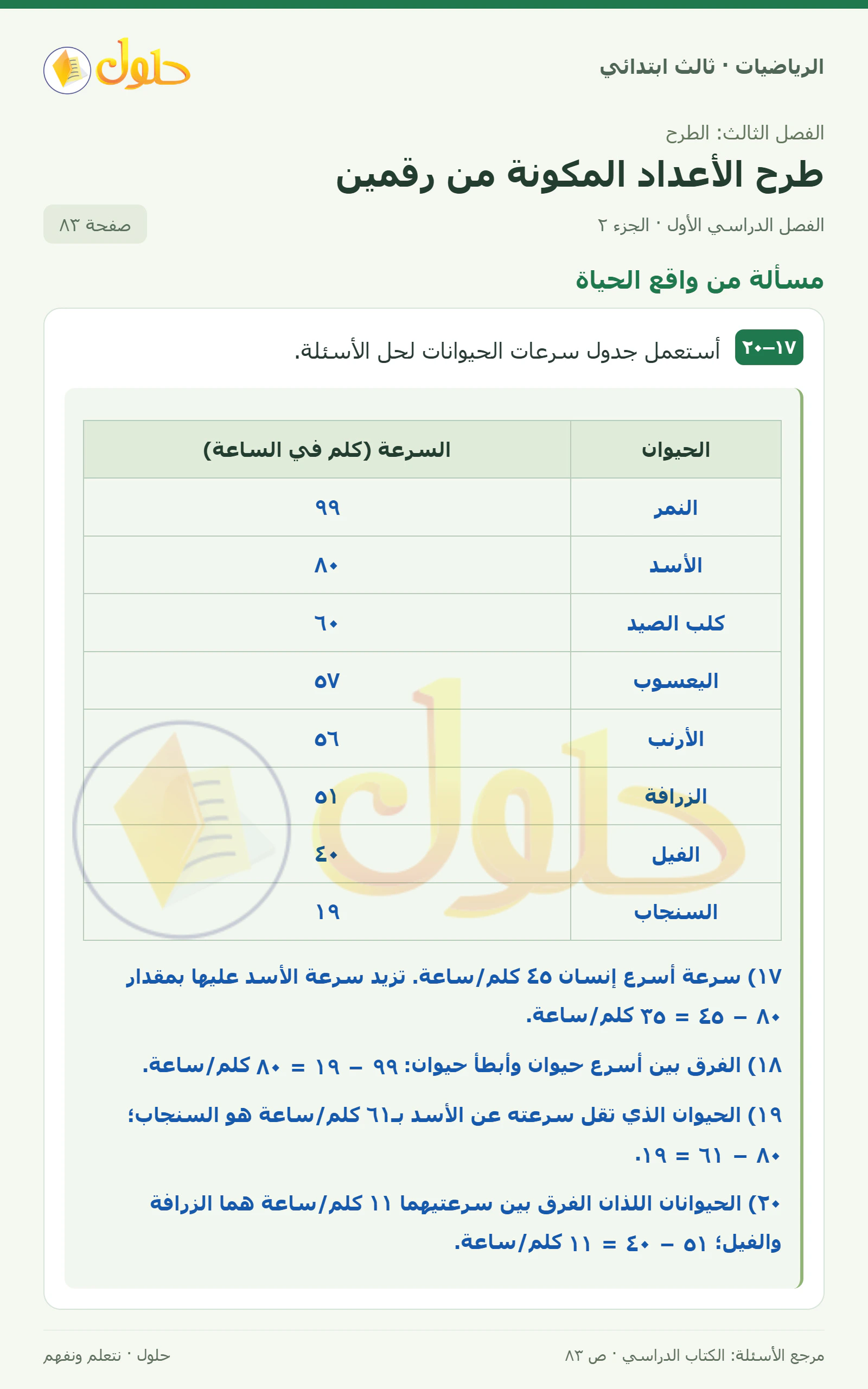 حل الرياضيات للصف الثالث الابتدائي، الفصل الدراسي الأول، طرح الأعداد المكونة من رقمين، صفحة ٨٣، الجزء ٢