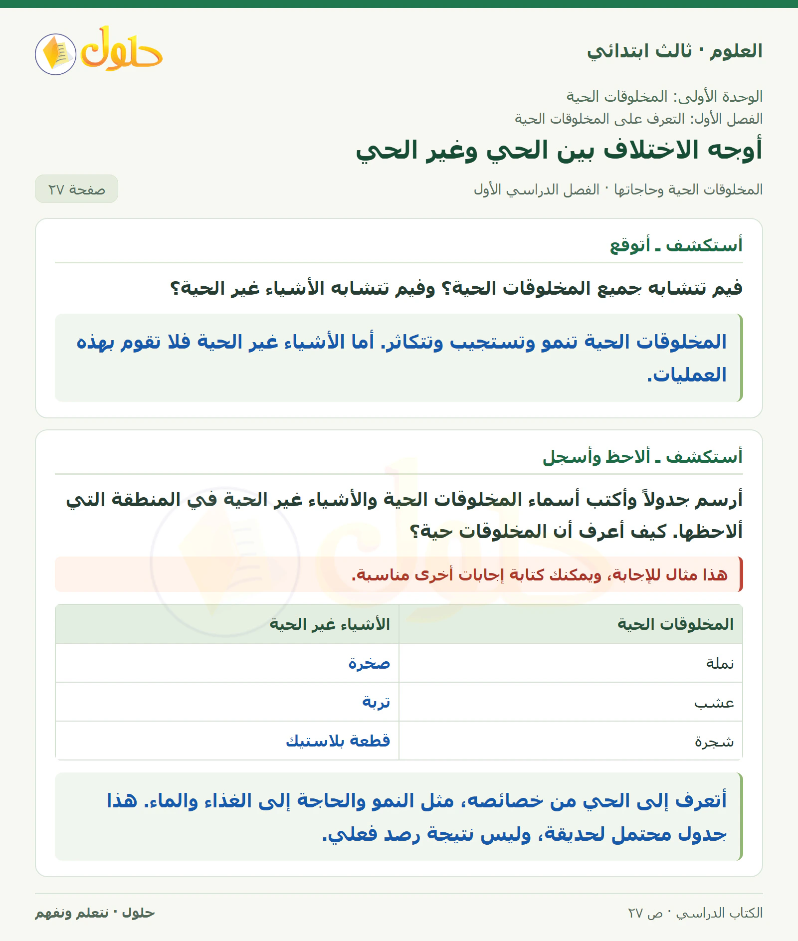 العلوم للصف الثالث الابتدائي، الفصل الدراسي الأول، المخلوقات الحية وحاجاتها، صفحة ٢٧، الجزء ١