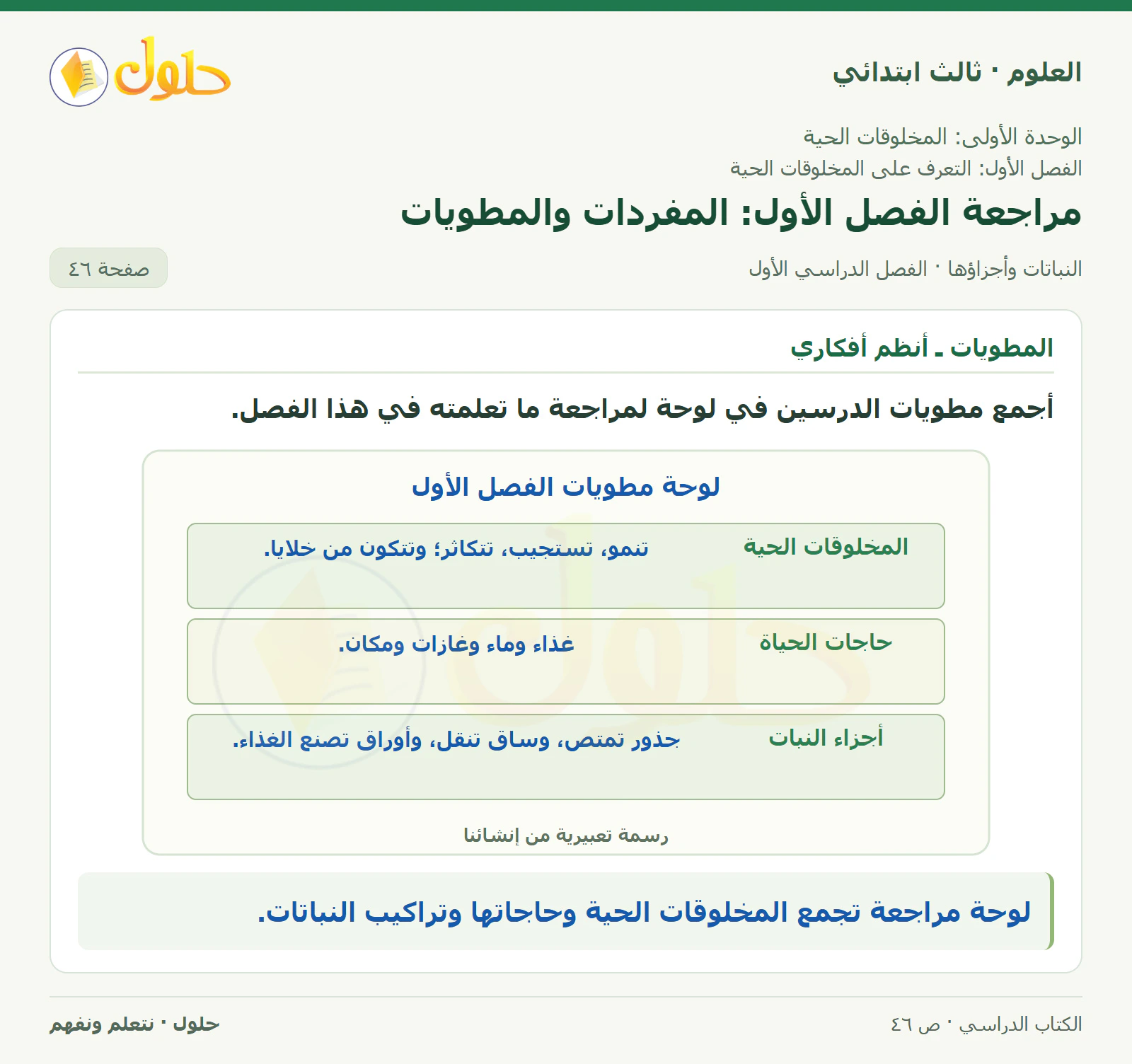 العلوم للصف الثالث الابتدائي، الفصل الدراسي الأول، النباتات وأجزاؤها، صفحة ٤٦، الجزء ٢