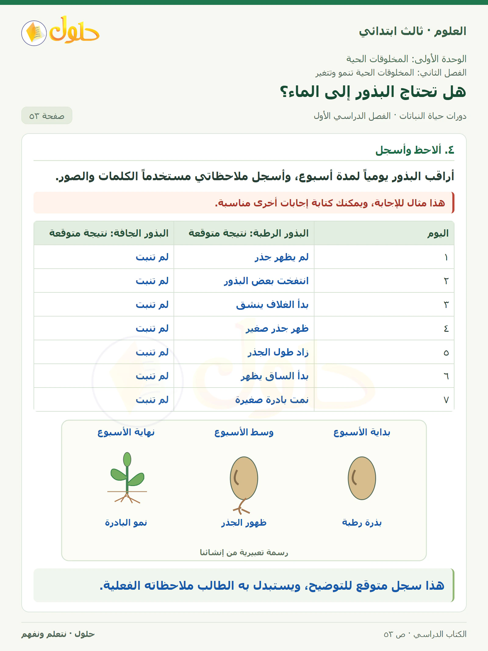 العلوم للصف الثالث الابتدائي، الفصل الدراسي الأول، دورات حياة النباتات، صفحة ٥٣، الجزء ٢
