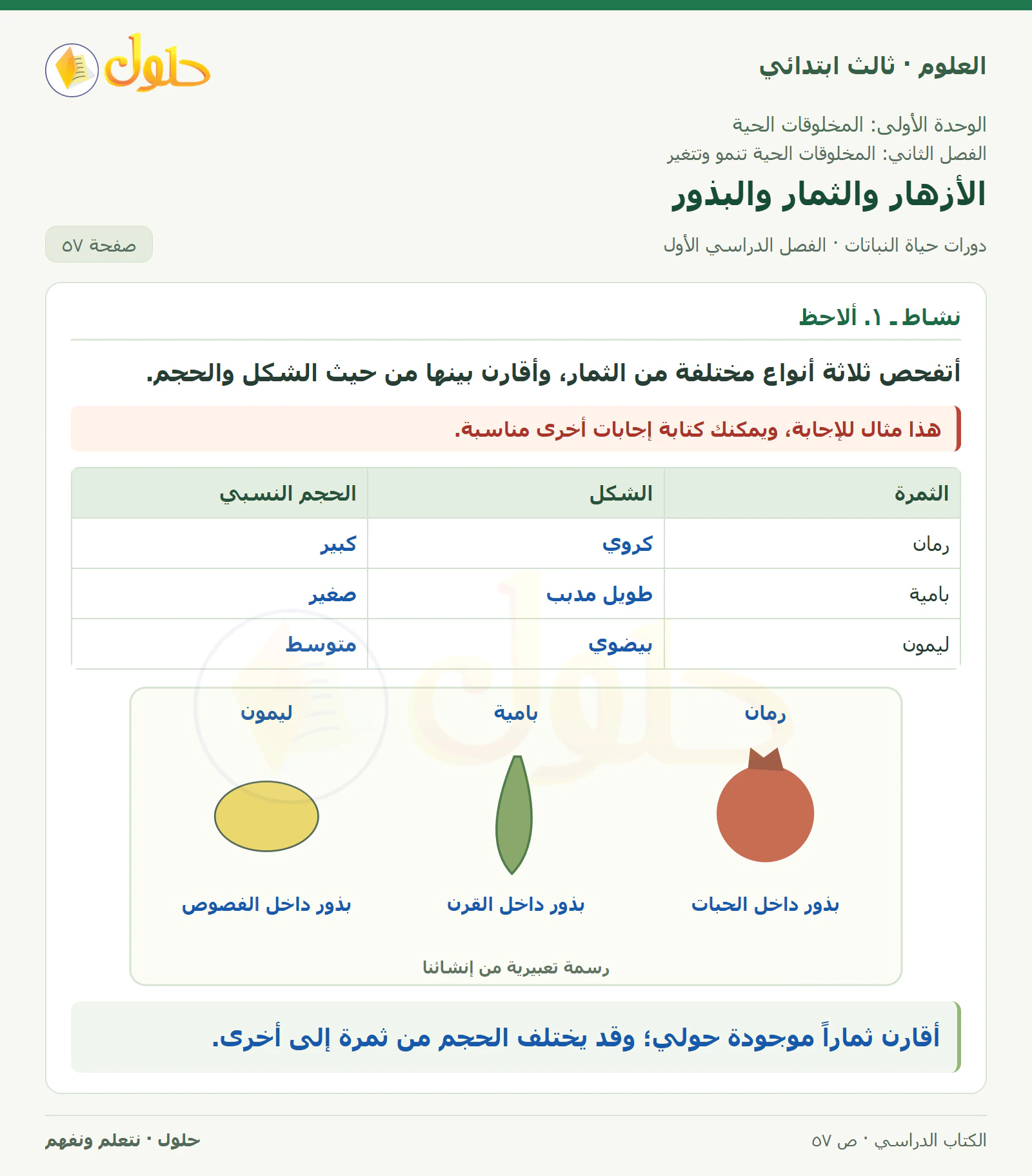 العلوم للصف الثالث الابتدائي، الفصل الدراسي الأول، دورات حياة النباتات، صفحة ٥٧، الجزء ٢