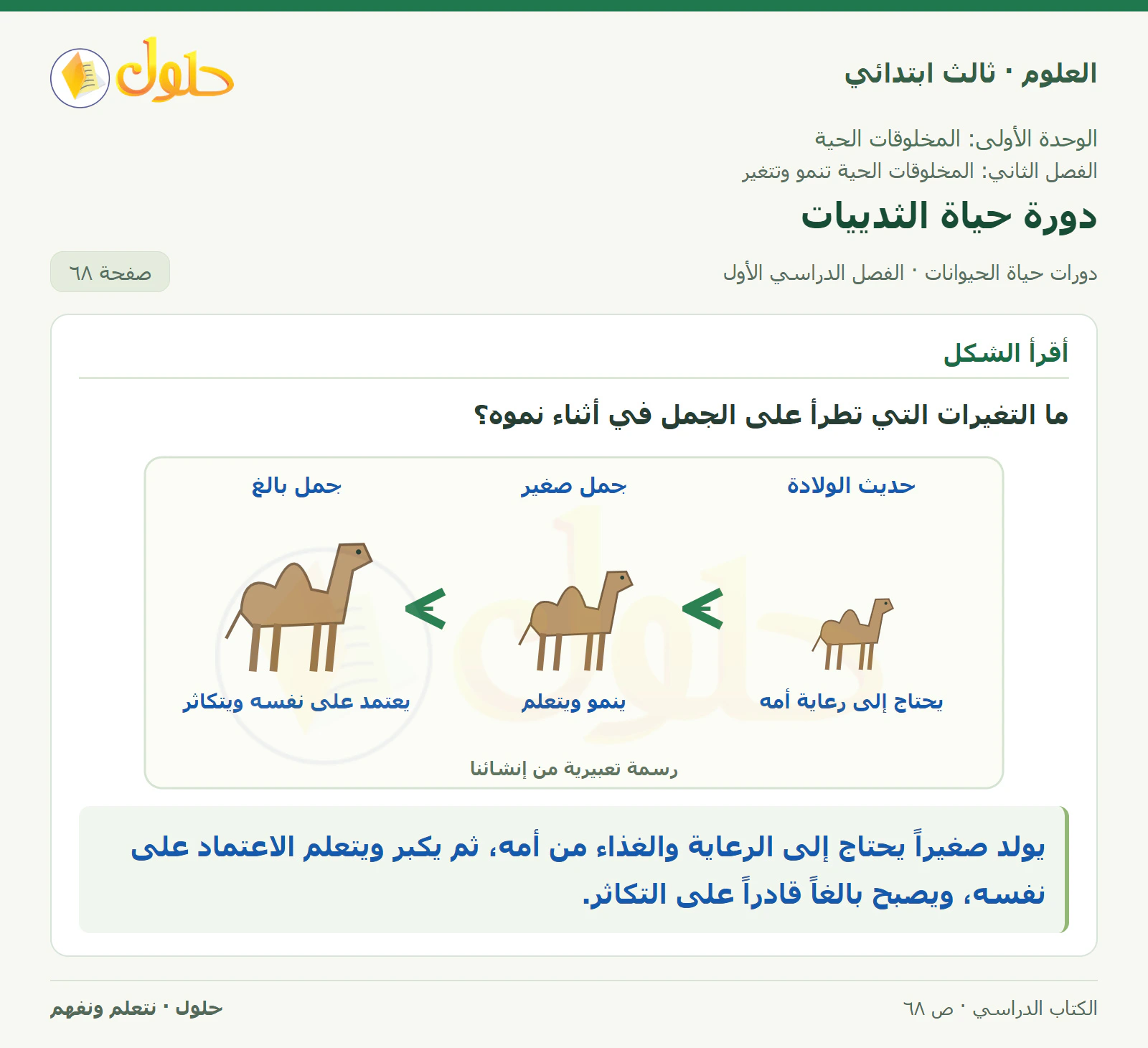 العلوم للصف الثالث الابتدائي، الفصل الدراسي الأول، دورات حياة الحيوانات، صفحة ٦٨، الجزء ٢