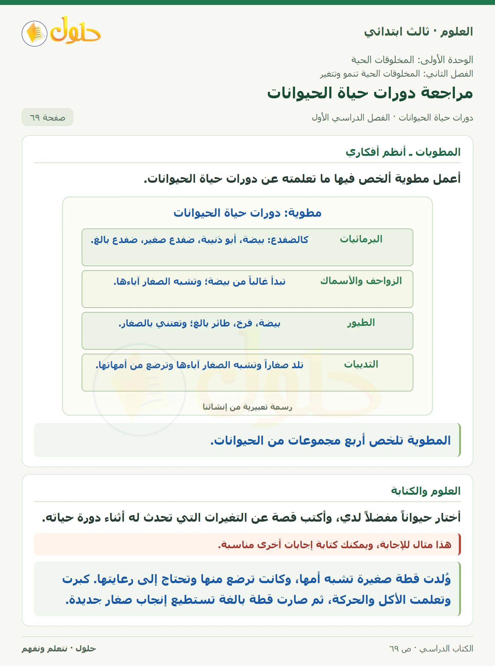 العلوم للصف الثالث الابتدائي، الفصل الدراسي الأول، دورات حياة الحيوانات، صفحة ٦٩، الجزء ٣