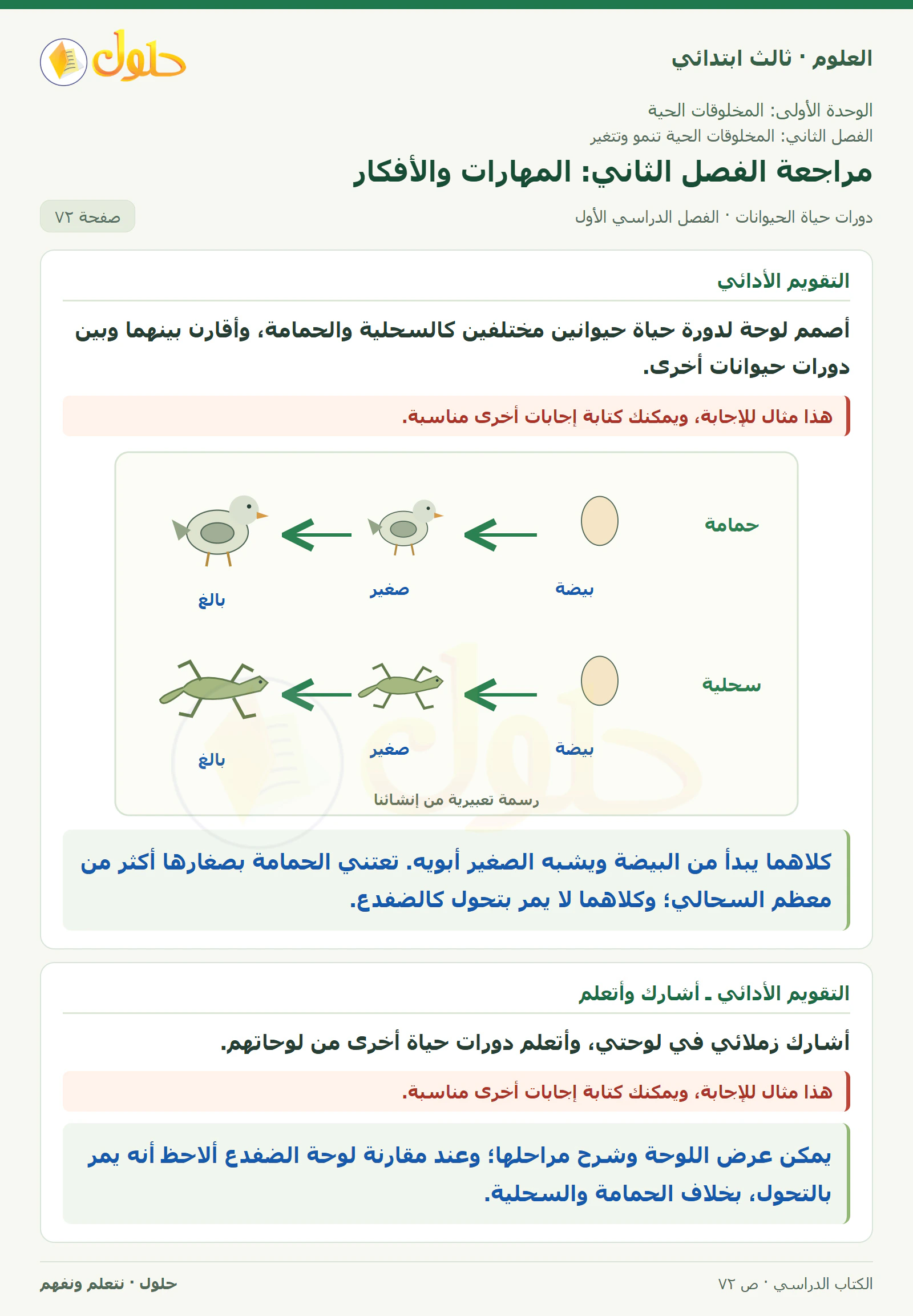 العلوم للصف الثالث الابتدائي، الفصل الدراسي الأول، دورات حياة الحيوانات، صفحة ٧٢، الجزء ٥
