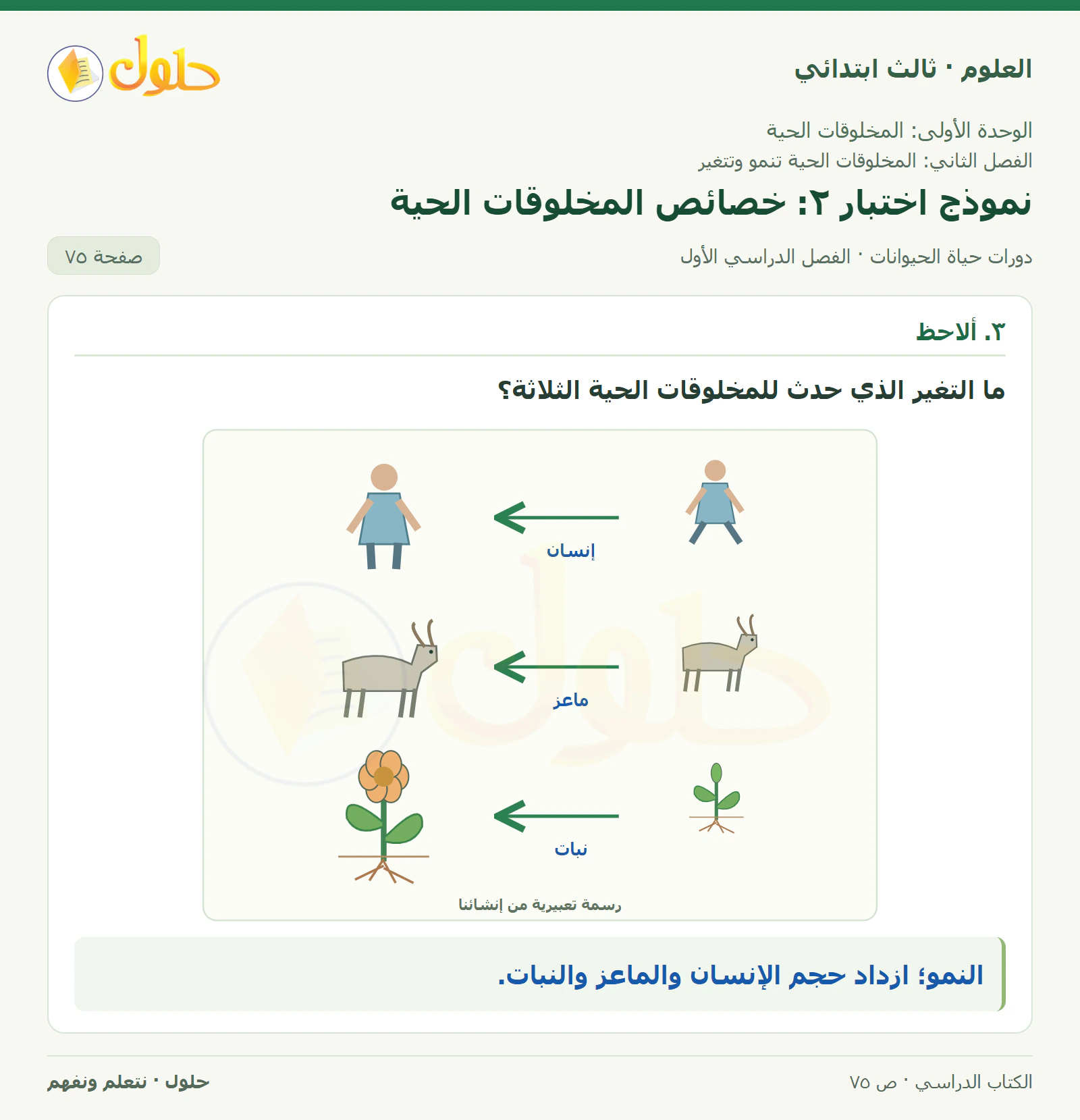 العلوم للصف الثالث الابتدائي، الفصل الدراسي الأول، دورات حياة الحيوانات، صفحة ٧٥، الجزء ٣