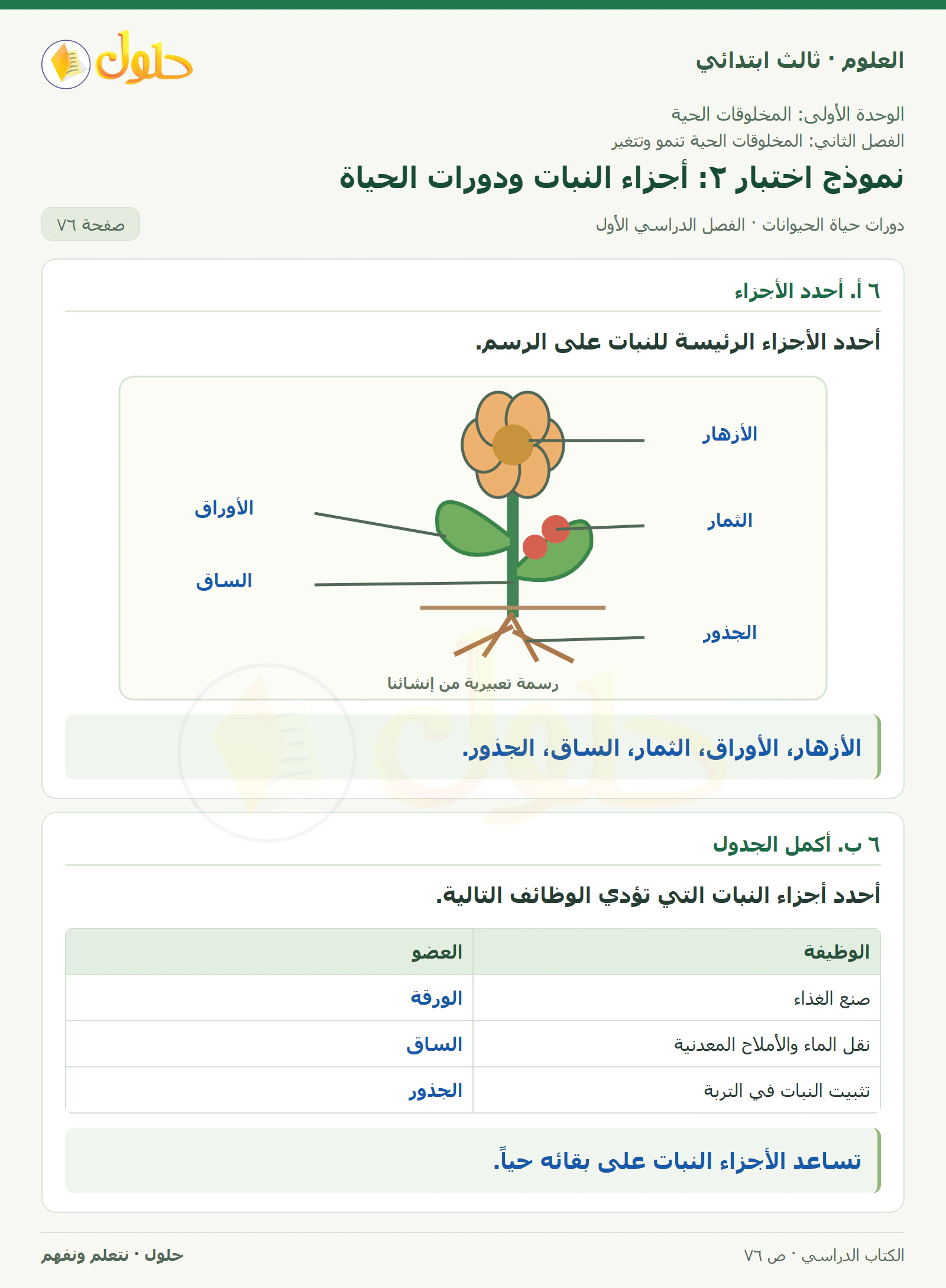 العلوم للصف الثالث الابتدائي، الفصل الدراسي الأول، دورات حياة الحيوانات، صفحة ٧٦، الجزء ١