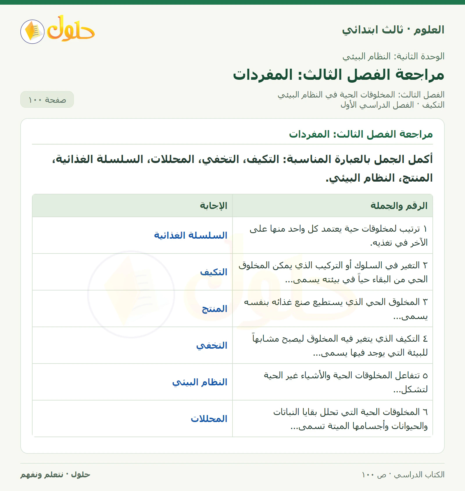 العلوم للصف الثالث الابتدائي، الفصل الدراسي الأول، التكيف، صفحة ١٠٠، الجزء ١