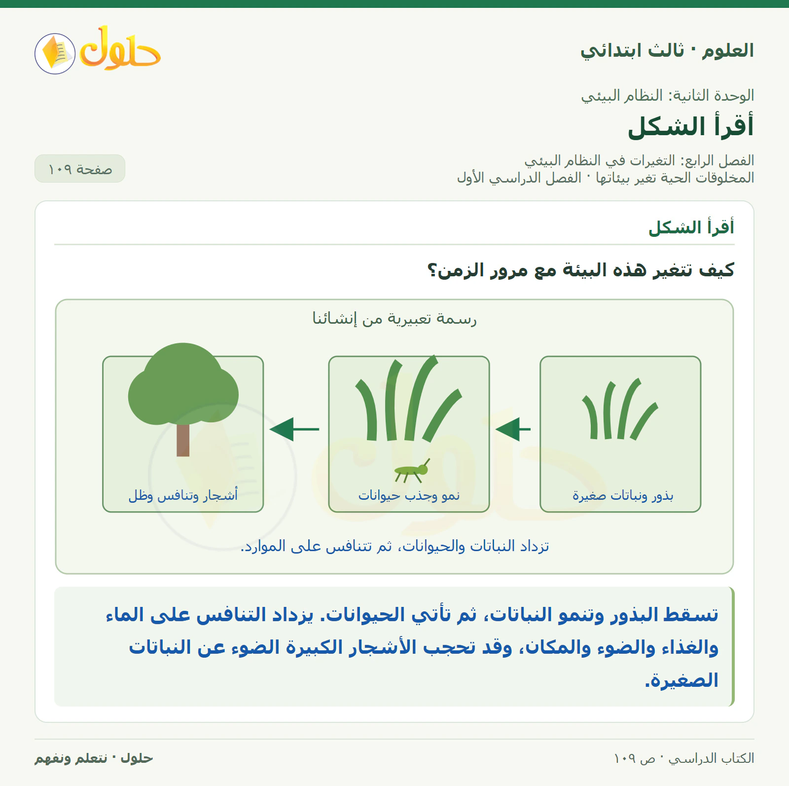 العلوم للصف الثالث الابتدائي، الفصل الدراسي الأول، المخلوقات الحية تغير بيئاتها، صفحة ١٠٩، الجزء ٢