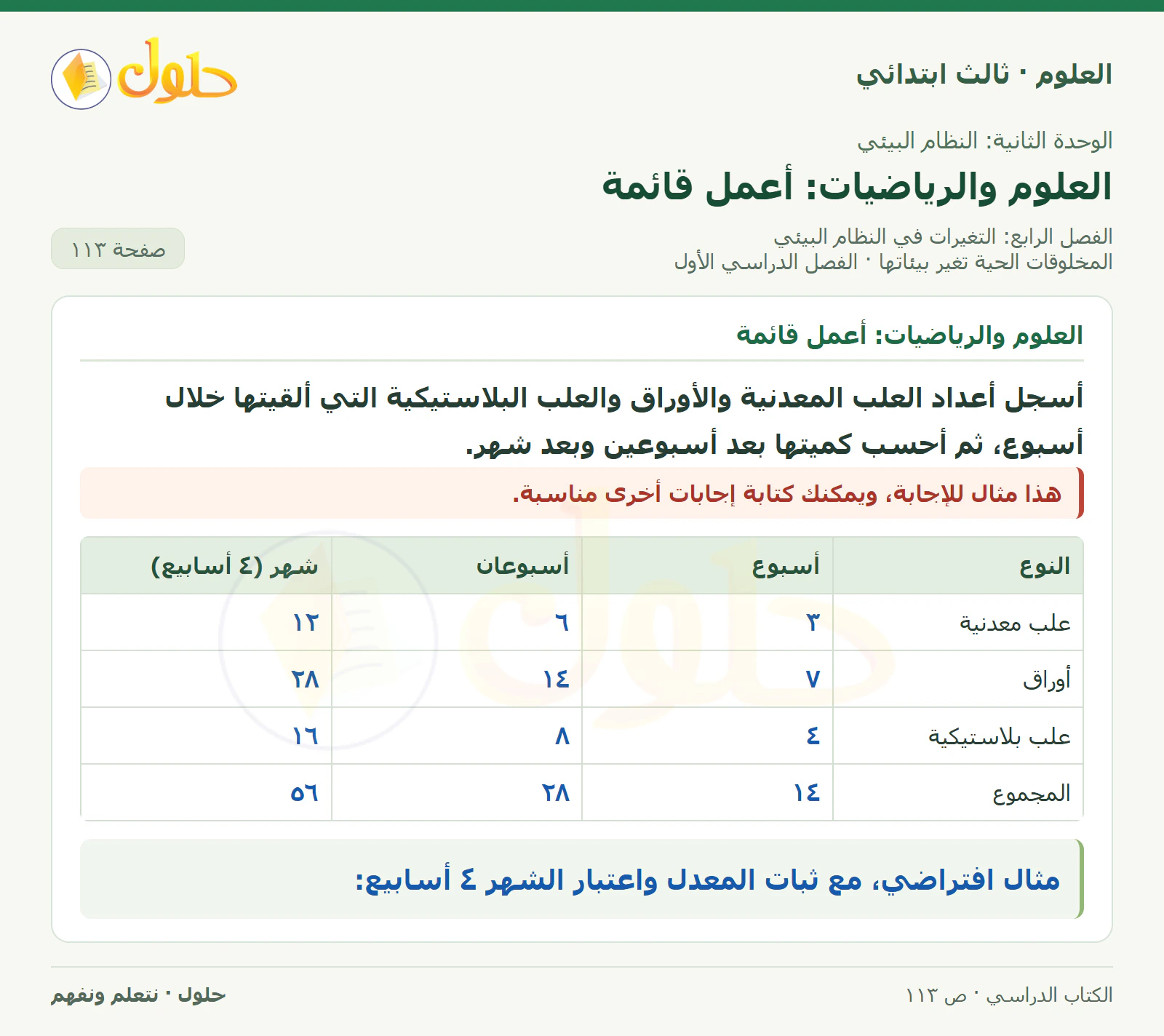 العلوم للصف الثالث الابتدائي، الفصل الدراسي الأول، المخلوقات الحية تغير بيئاتها، صفحة ١١٣، الجزء ٧