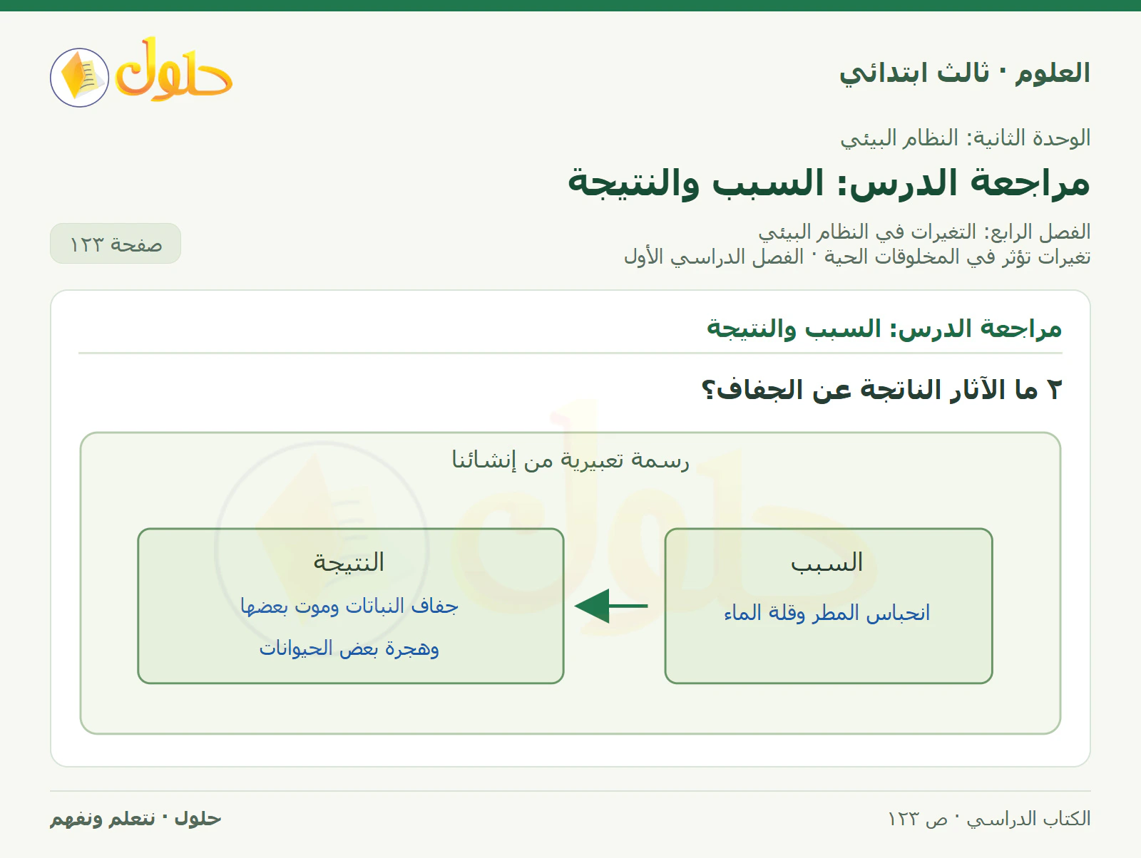 العلوم للصف الثالث الابتدائي، الفصل الدراسي الأول، تغيرات تؤثر في المخلوقات الحية، صفحة ١٢٣، الجزء ٢