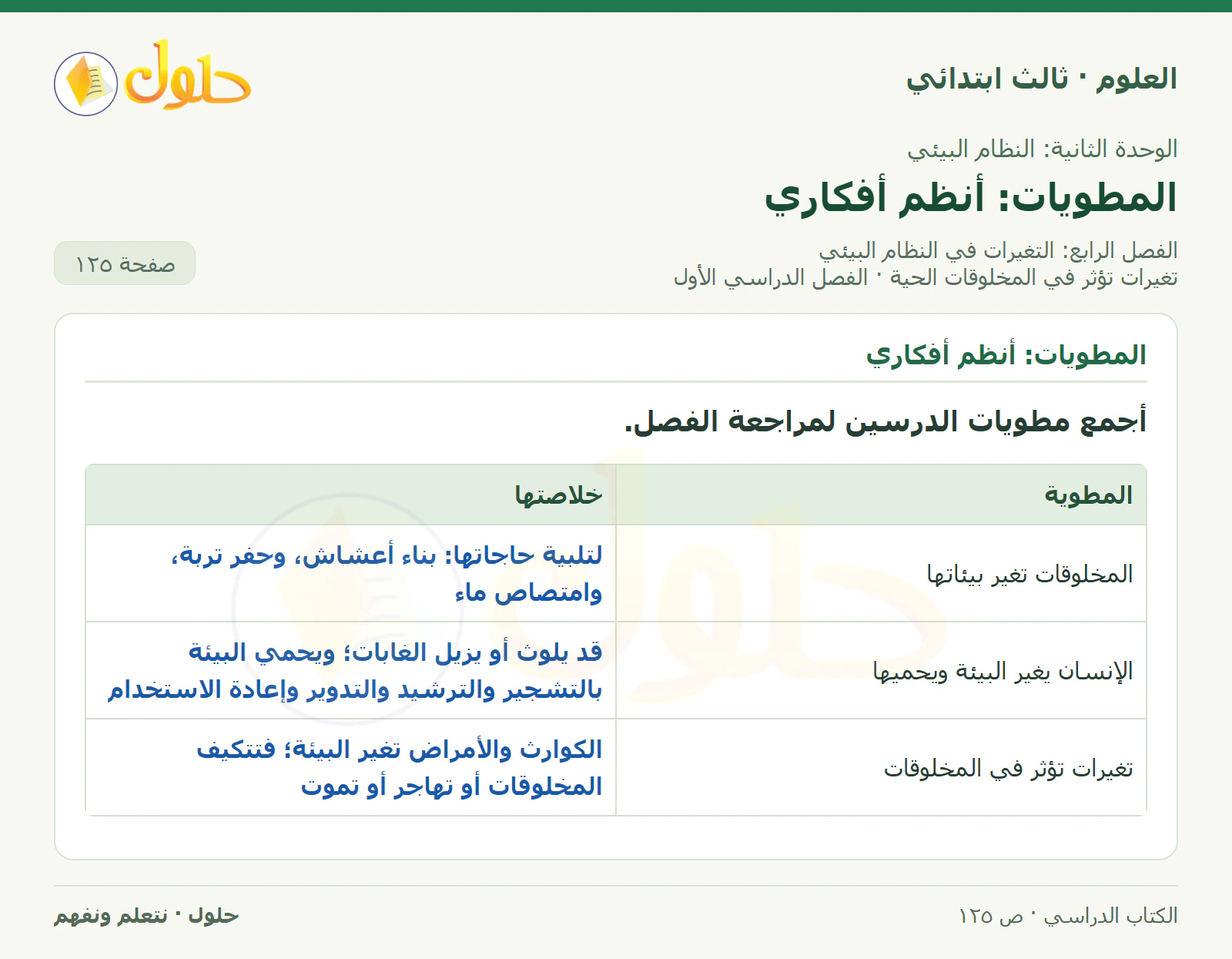 العلوم للصف الثالث الابتدائي، الفصل الدراسي الأول، تغيرات تؤثر في المخلوقات الحية، صفحة ١٢٥، الجزء ٢