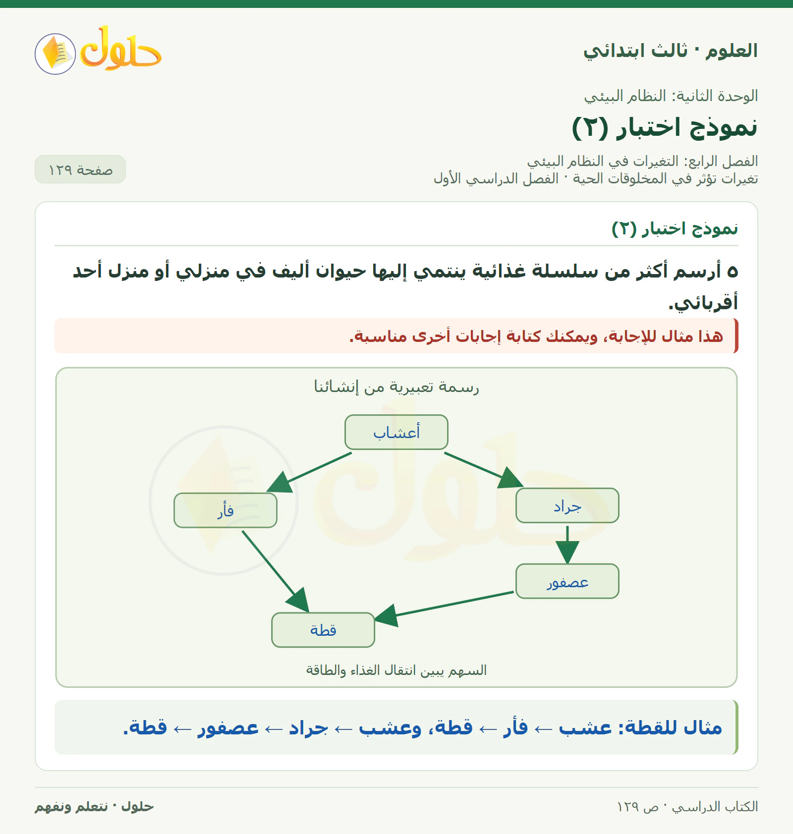 العلوم للصف الثالث الابتدائي، الفصل الدراسي الأول، تغيرات تؤثر في المخلوقات الحية، صفحة ١٢٩، الجزء ٥