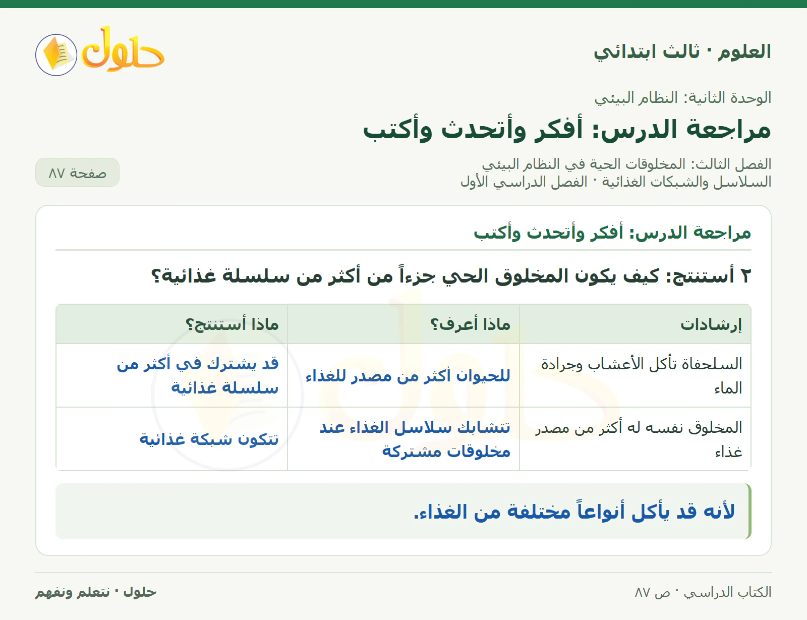 العلوم للصف الثالث الابتدائي، الفصل الدراسي الأول، السلاسل والشبكات الغذائية، صفحة ٨٧، الجزء ٢
