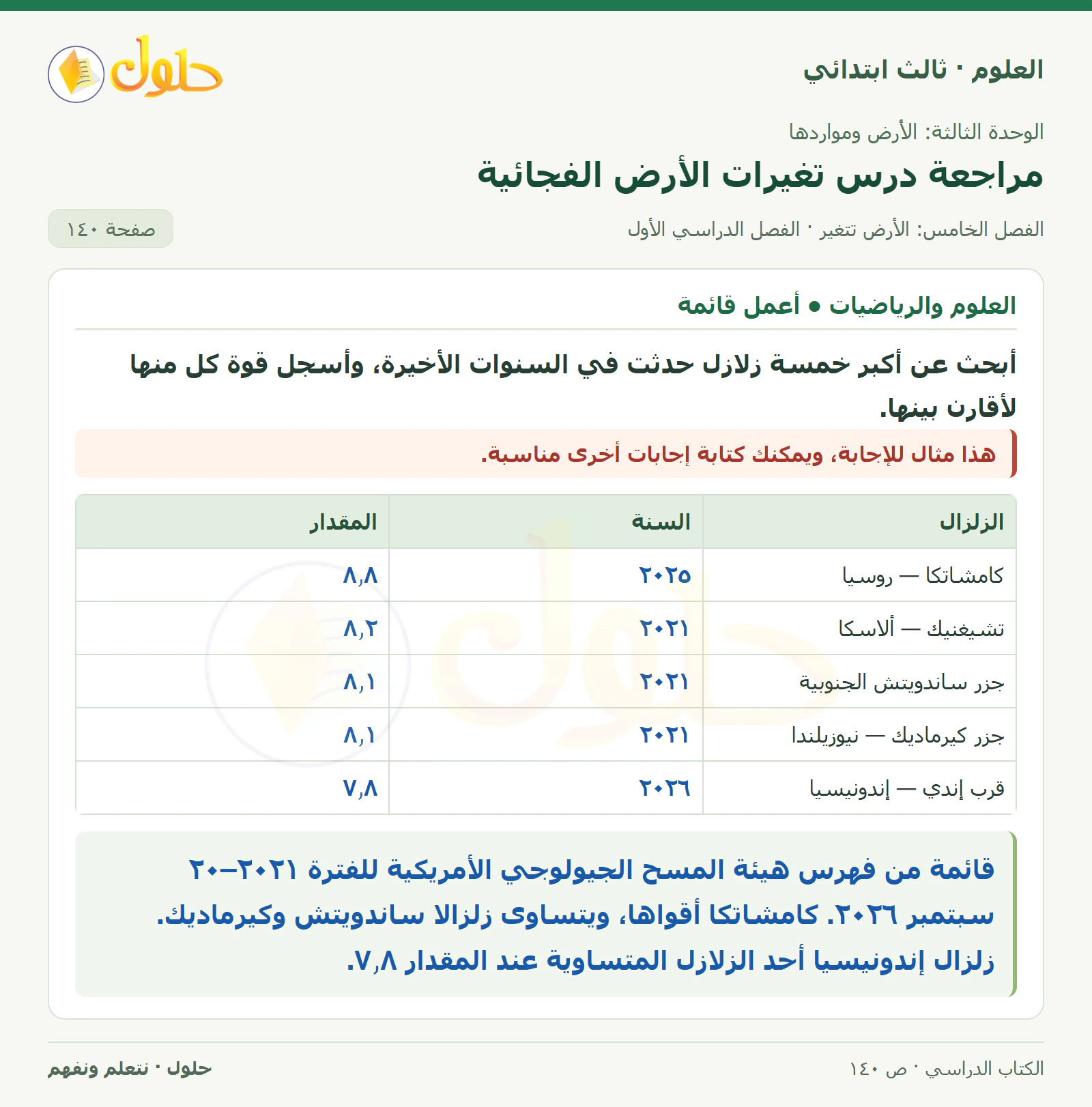 العلوم للصف الثالث الابتدائي، الفصل الدراسي الأول، مراجعة درس تغيرات الأرض الفجائية، صفحة ١٤٠، الجزء ٤