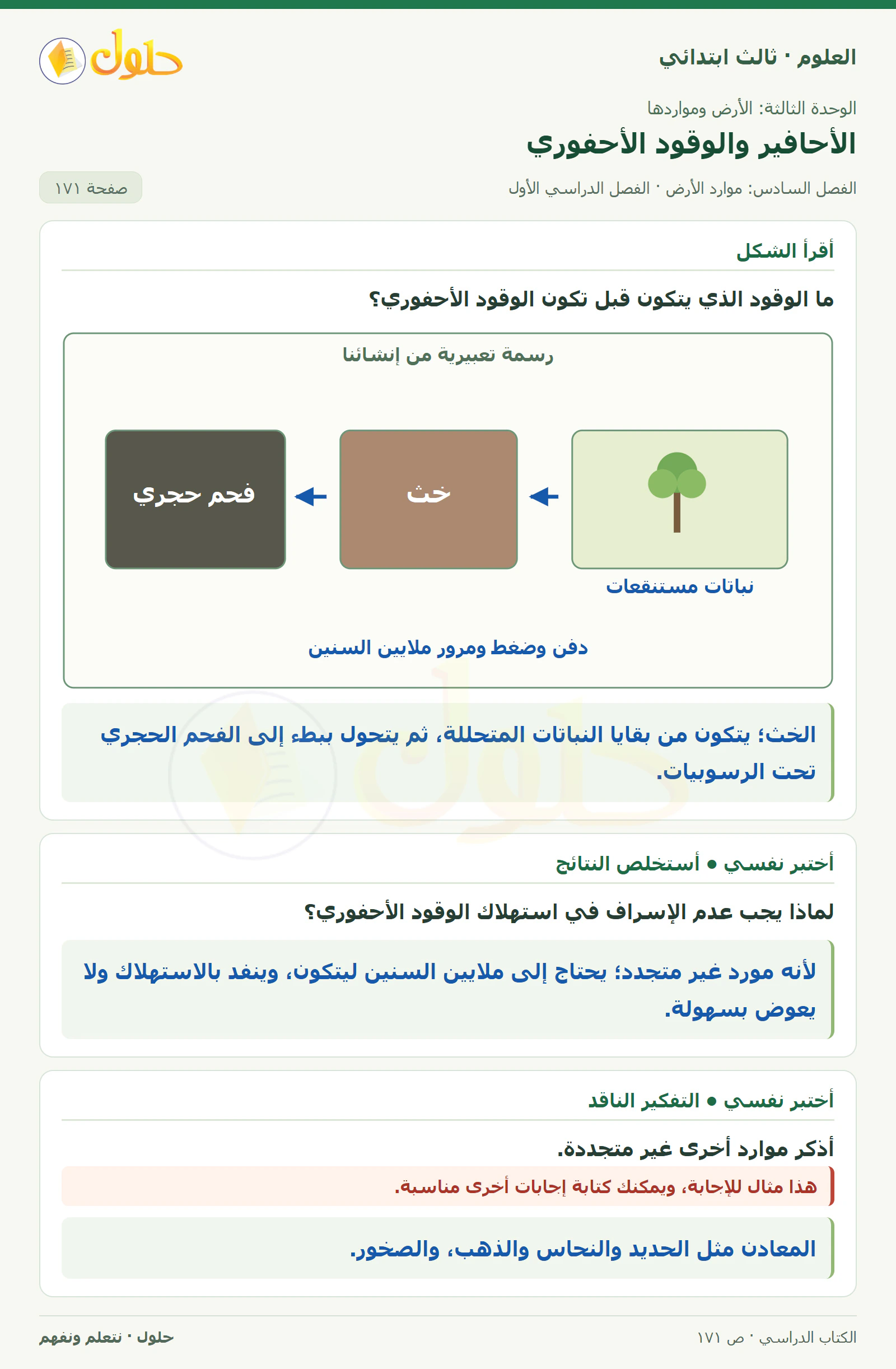 العلوم للصف الثالث الابتدائي، الفصل الدراسي الأول، الأحافير والوقود الأحفوري، صفحة ١٧١، الجزء ١