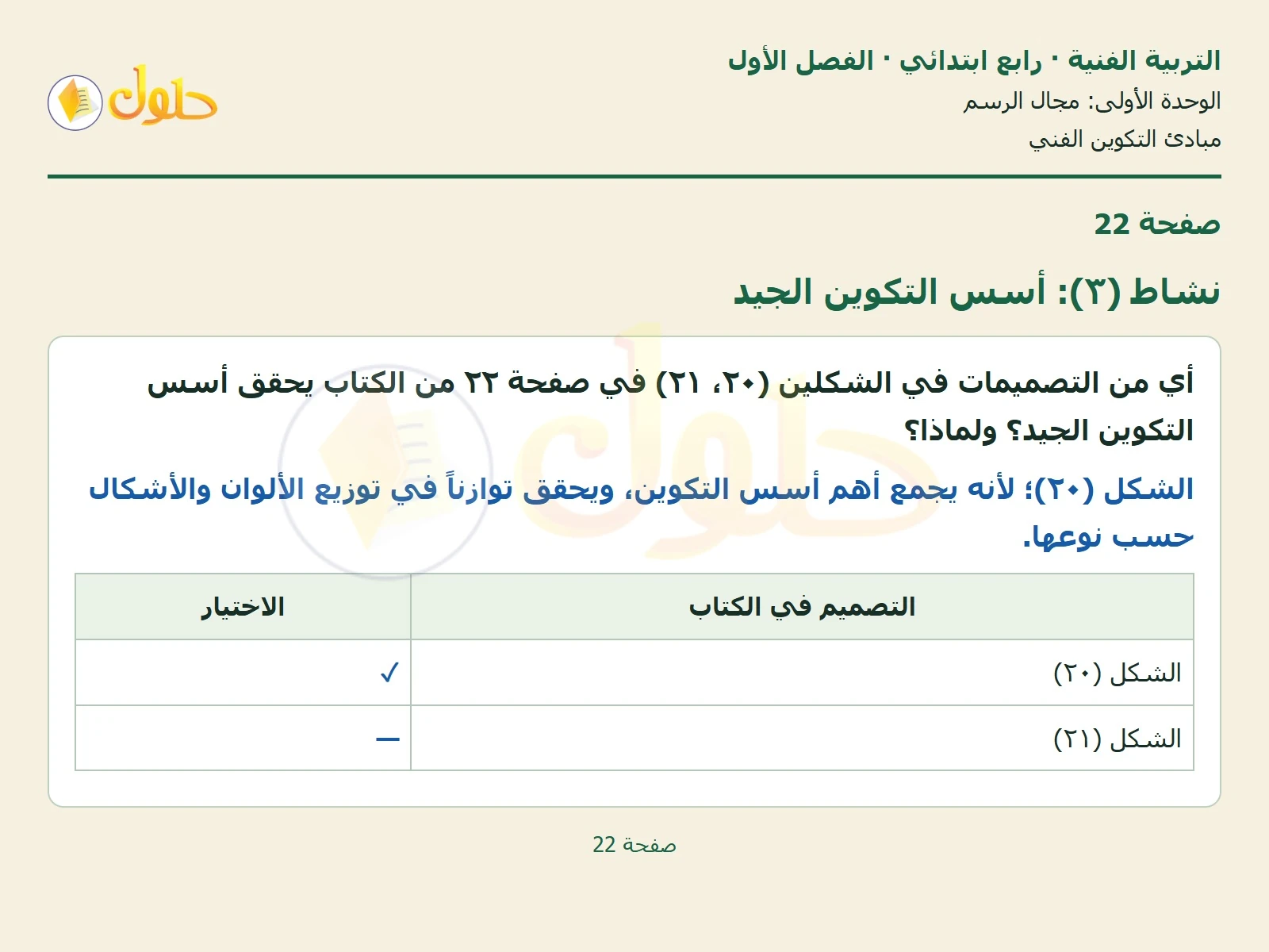 حل التربية الفنية للصف الرابع الابتدائي صفحة 22