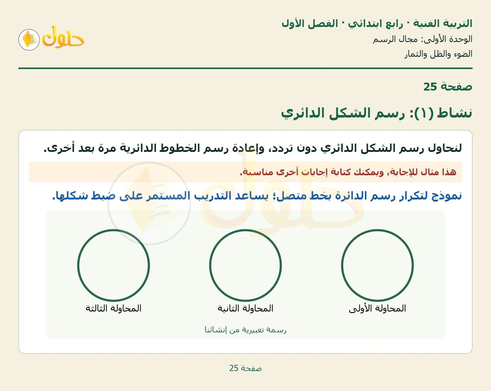 حل التربية الفنية للصف الرابع الابتدائي صفحة 25