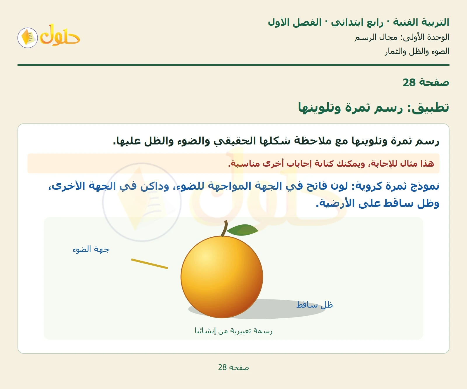 حل التربية الفنية للصف الرابع الابتدائي صفحة 28