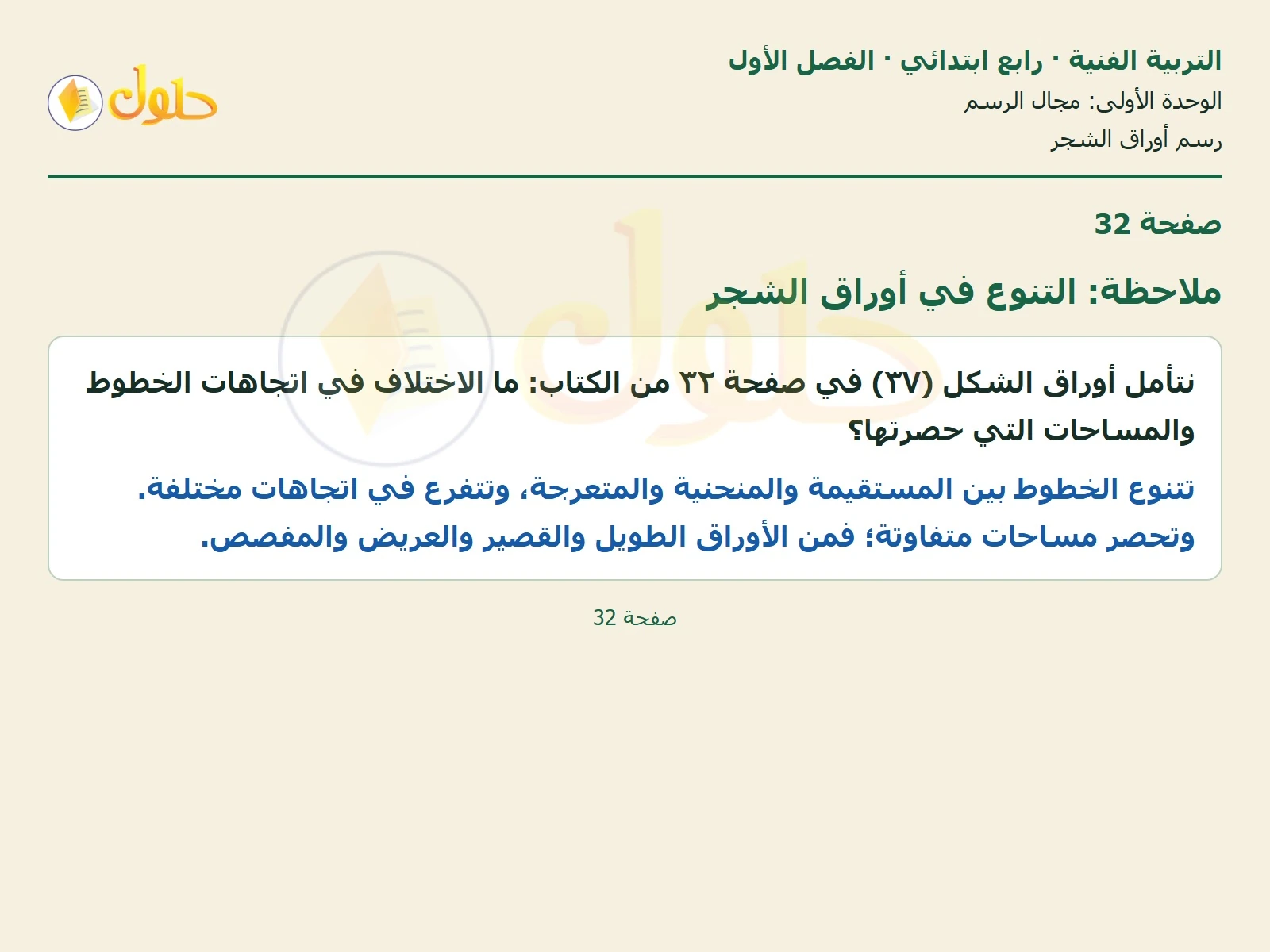 حل التربية الفنية للصف الرابع الابتدائي صفحة 32