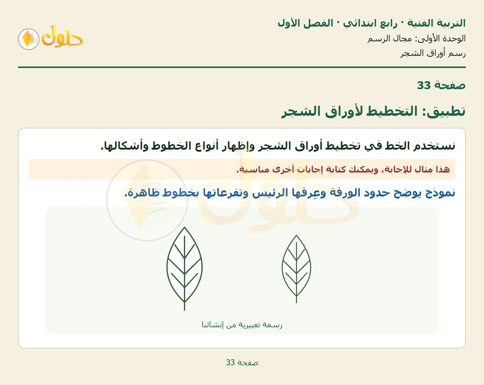 حل التربية الفنية للصف الرابع الابتدائي صفحة 33