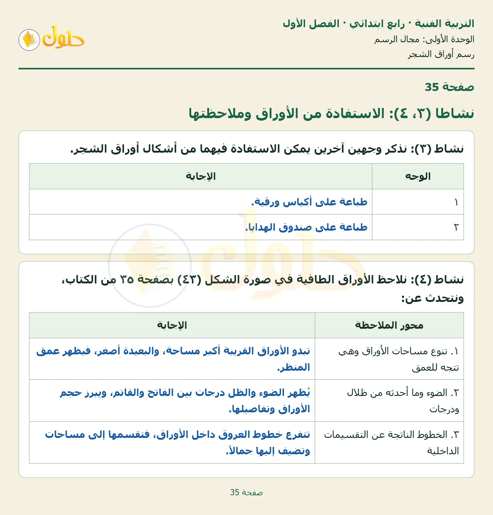 حل التربية الفنية للصف الرابع الابتدائي صفحة 35