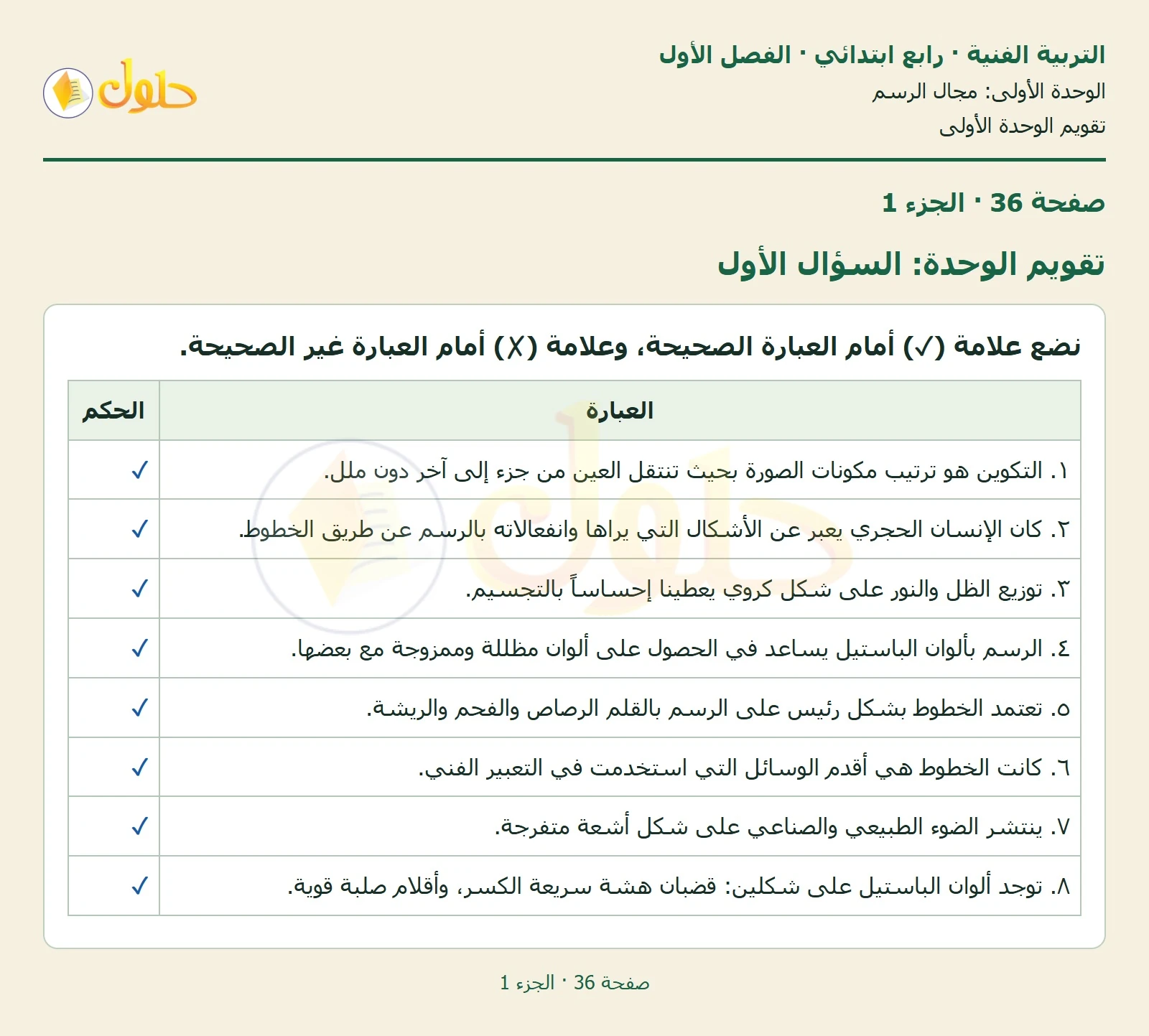 حل التربية الفنية للصف الرابع الابتدائي صفحة 36، الجزء ١ من ٢