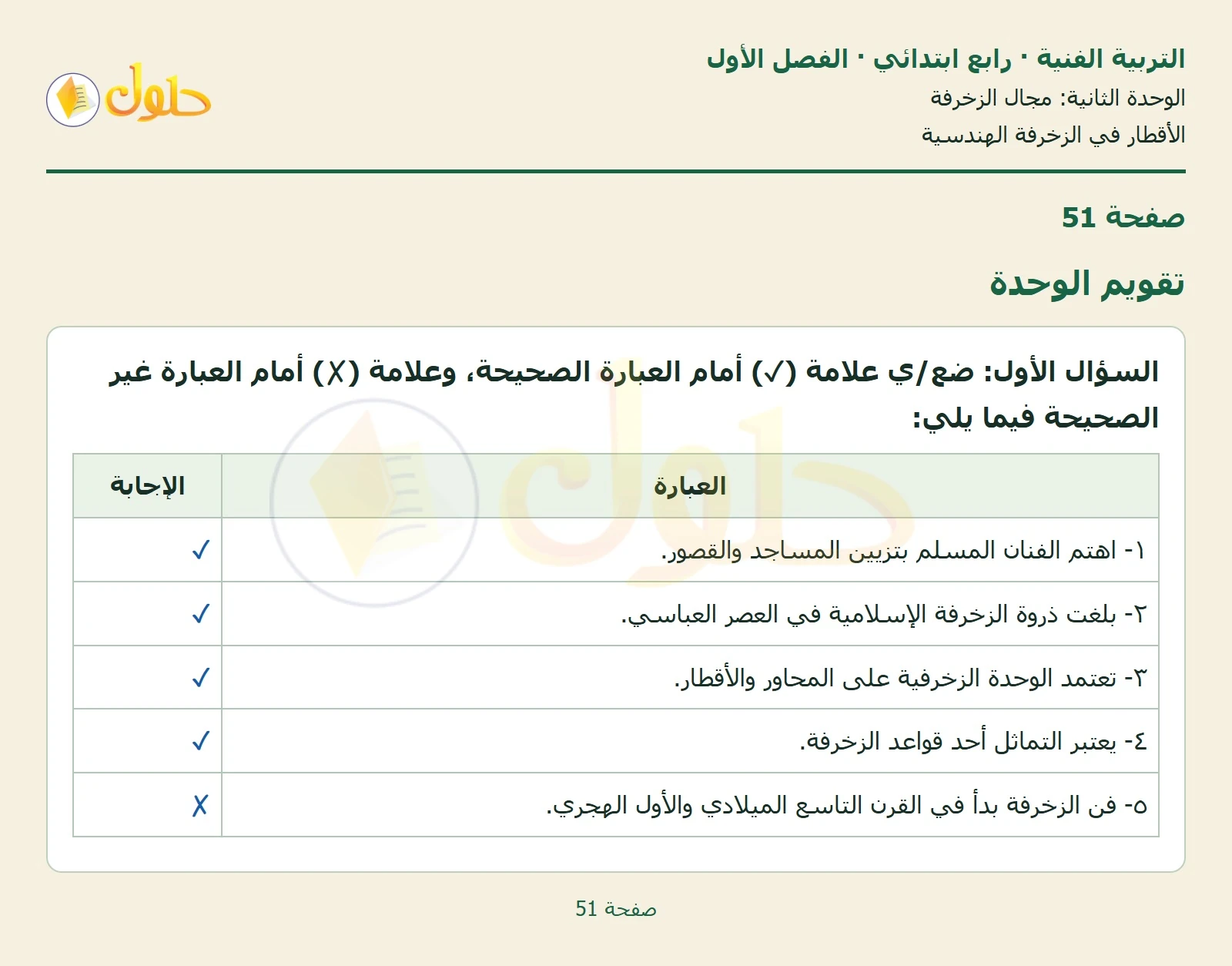 حل التربية الفنية للصف الرابع الابتدائي صفحة 51