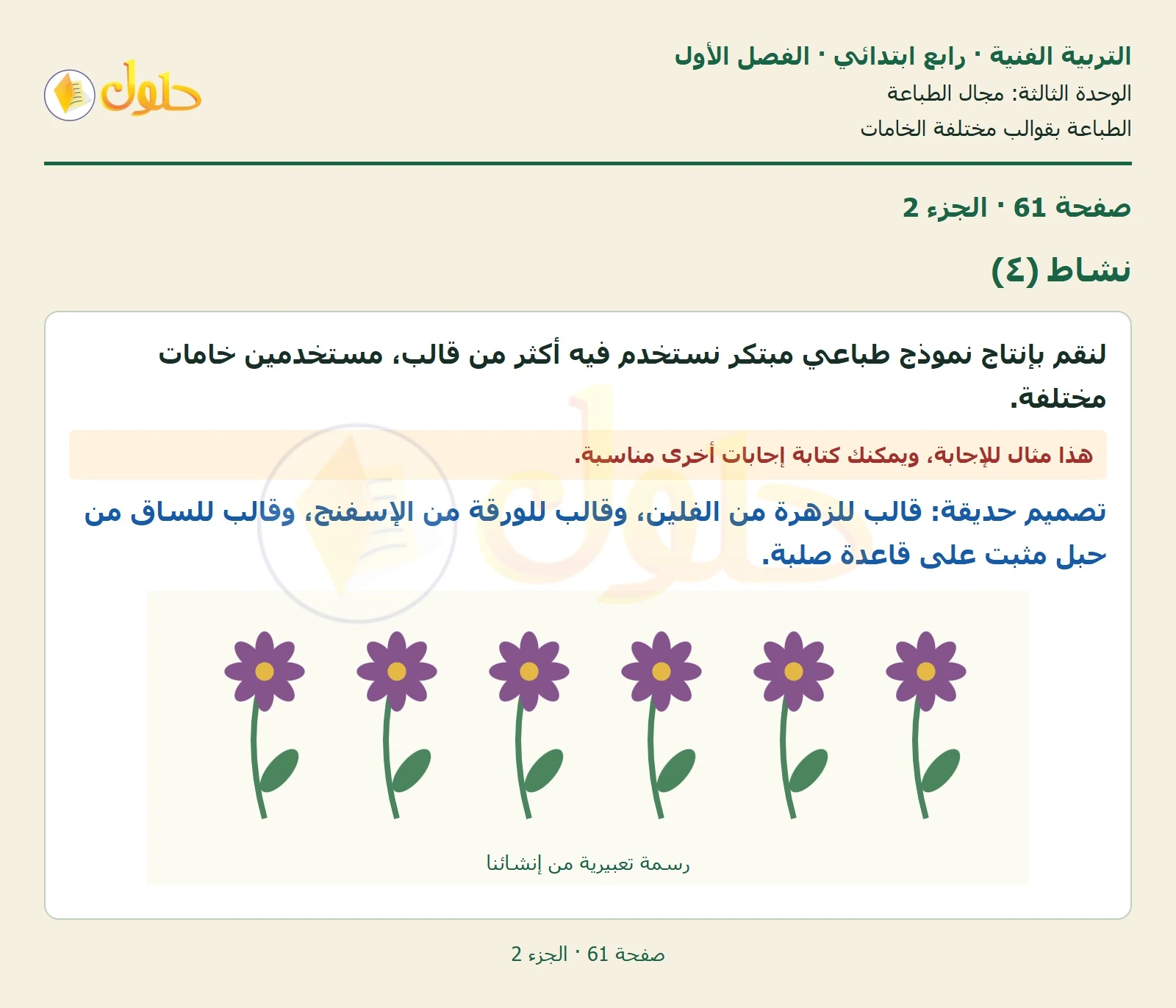 حل التربية الفنية للصف الرابع الابتدائي صفحة 61، الجزء ٢ من ٢