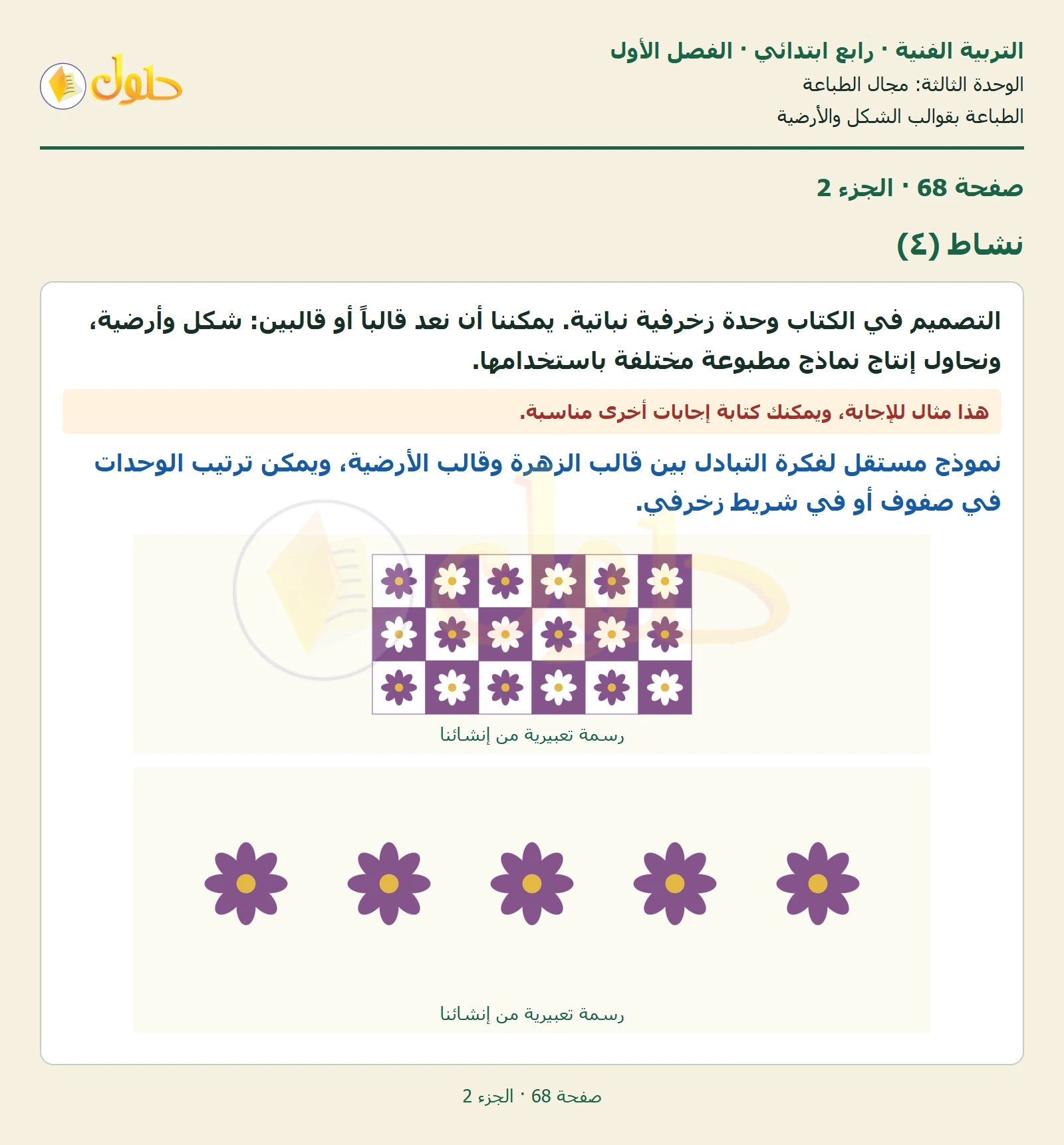 حل التربية الفنية للصف الرابع الابتدائي صفحة 68، الجزء ٢ من ٢