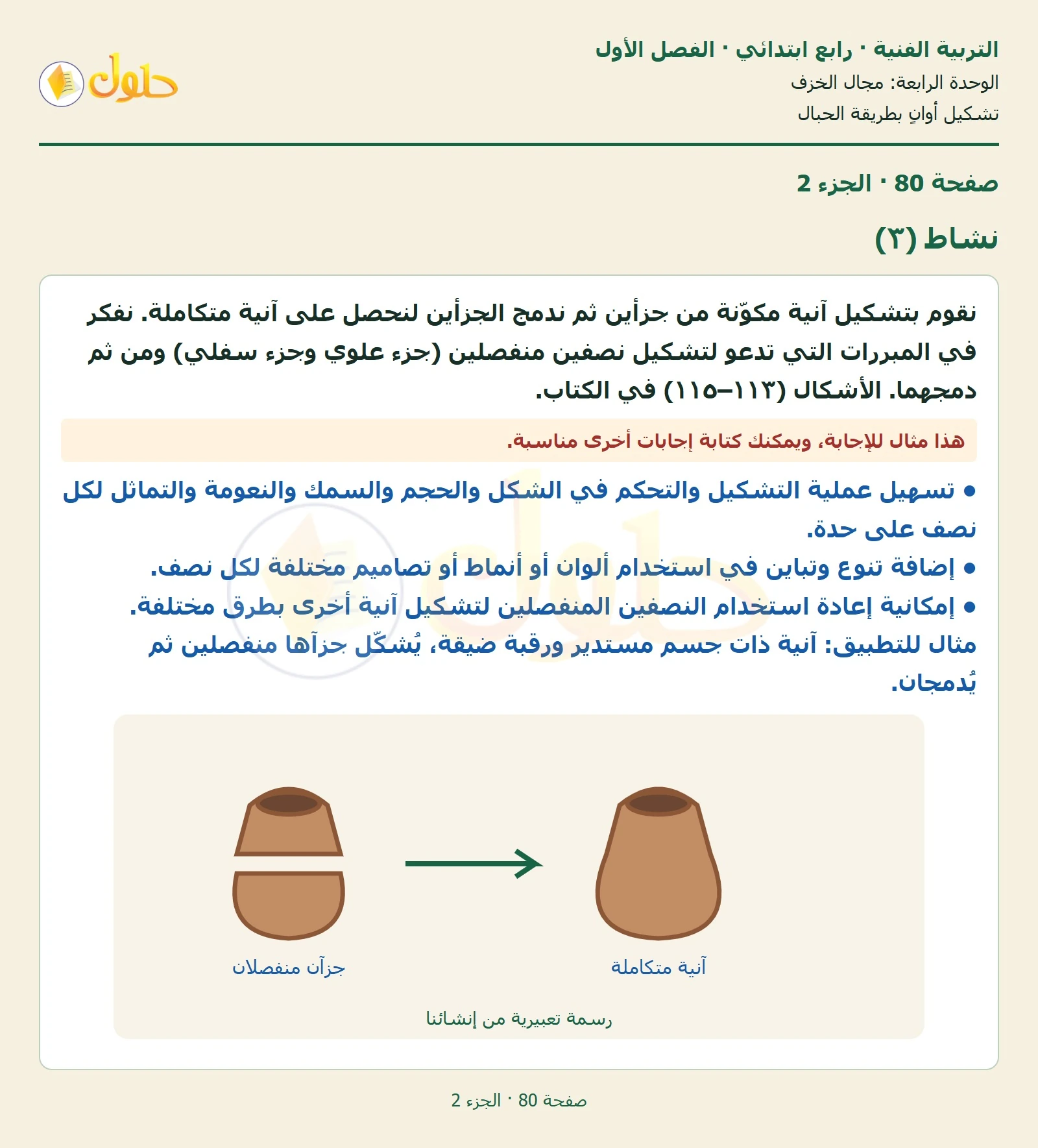 حل التربية الفنية للصف الرابع الابتدائي صفحة 80، الجزء ٢ من ٢
