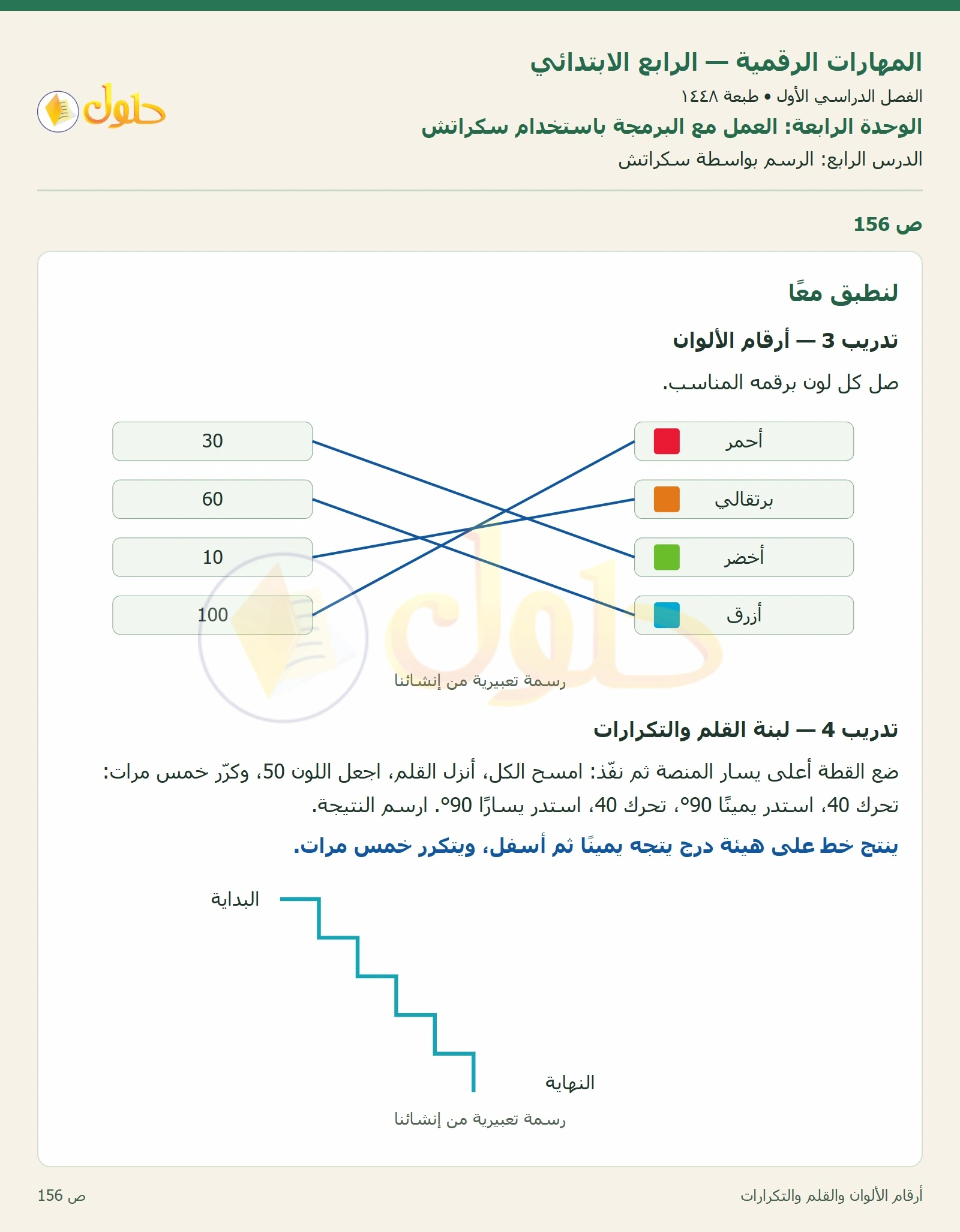 حل نشاط المهارات الرقمية للصف الرابع الابتدائي صفحة 156
