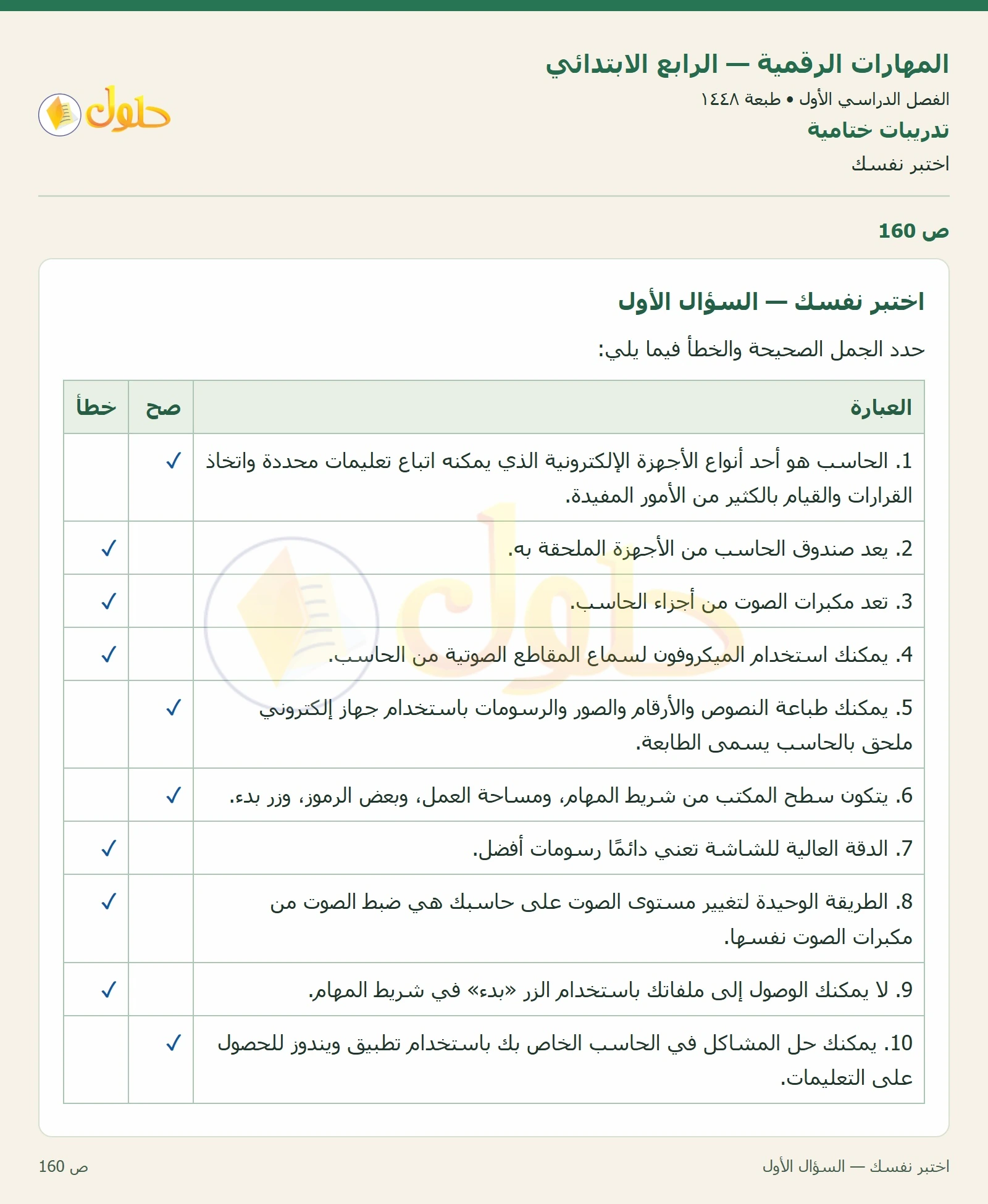 حل نشاط المهارات الرقمية للصف الرابع الابتدائي صفحة 160