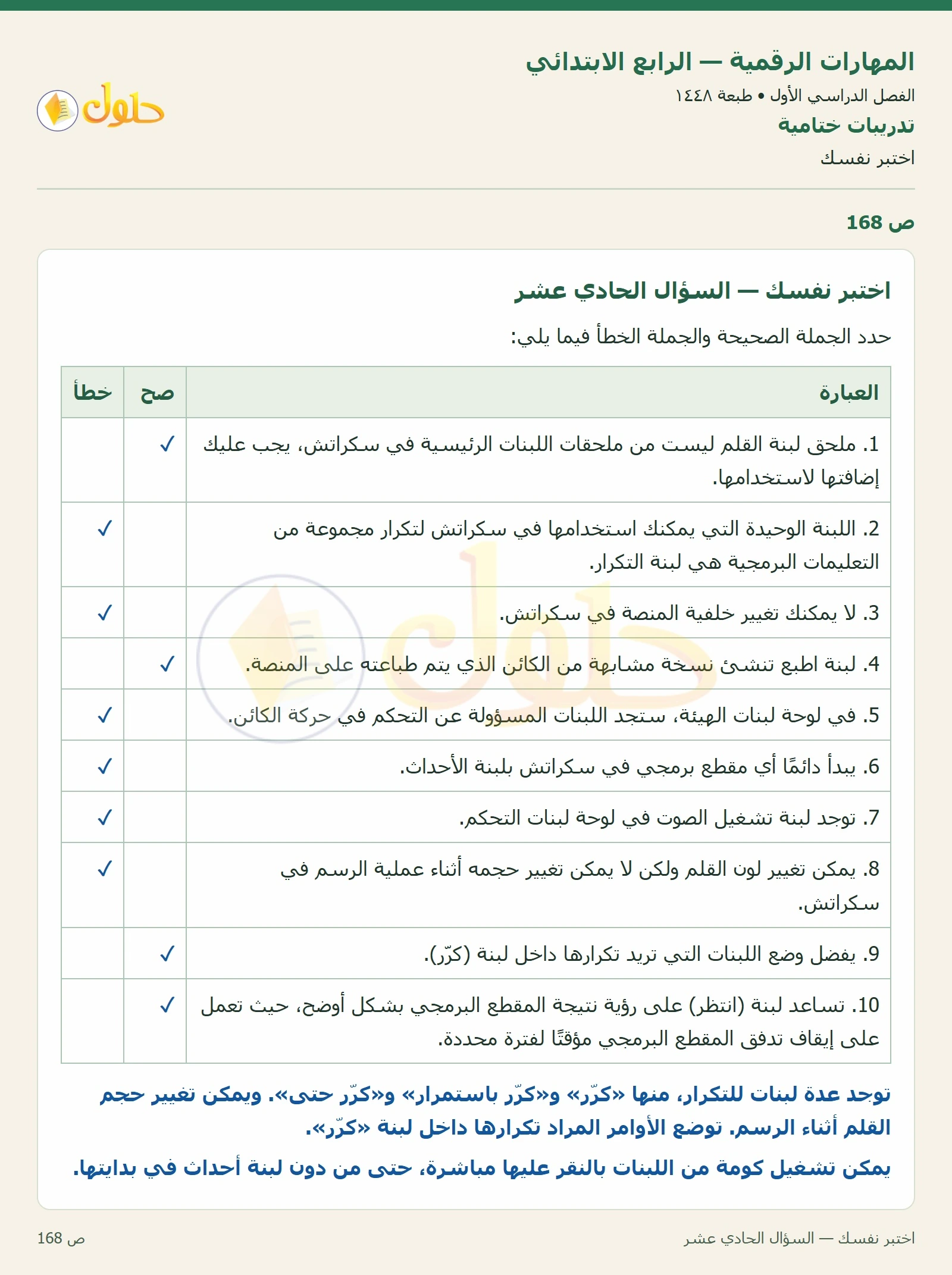 حل نشاط المهارات الرقمية للصف الرابع الابتدائي صفحة 168