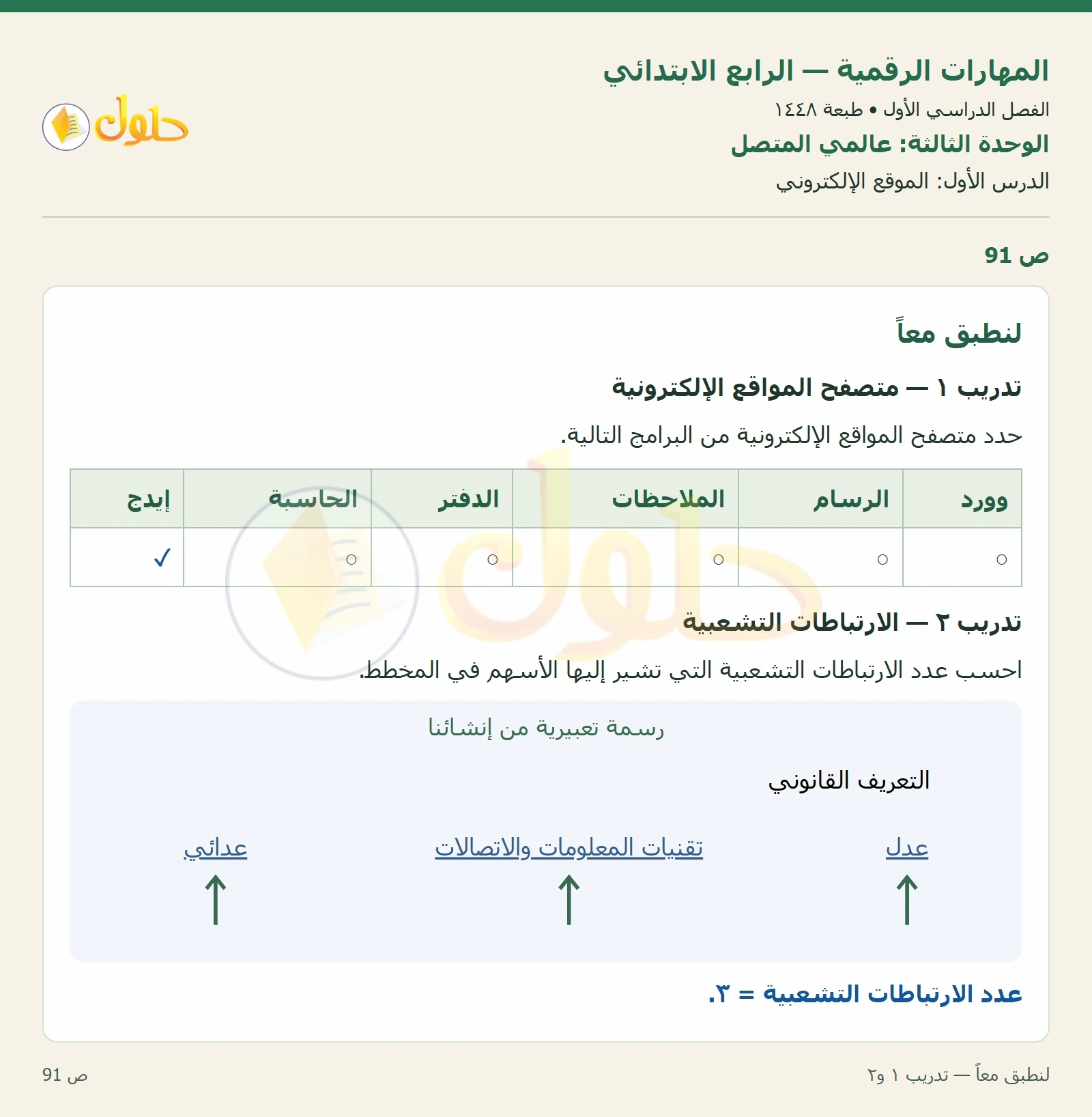 حل نشاط المهارات الرقمية للصف الرابع الابتدائي صفحة 91
