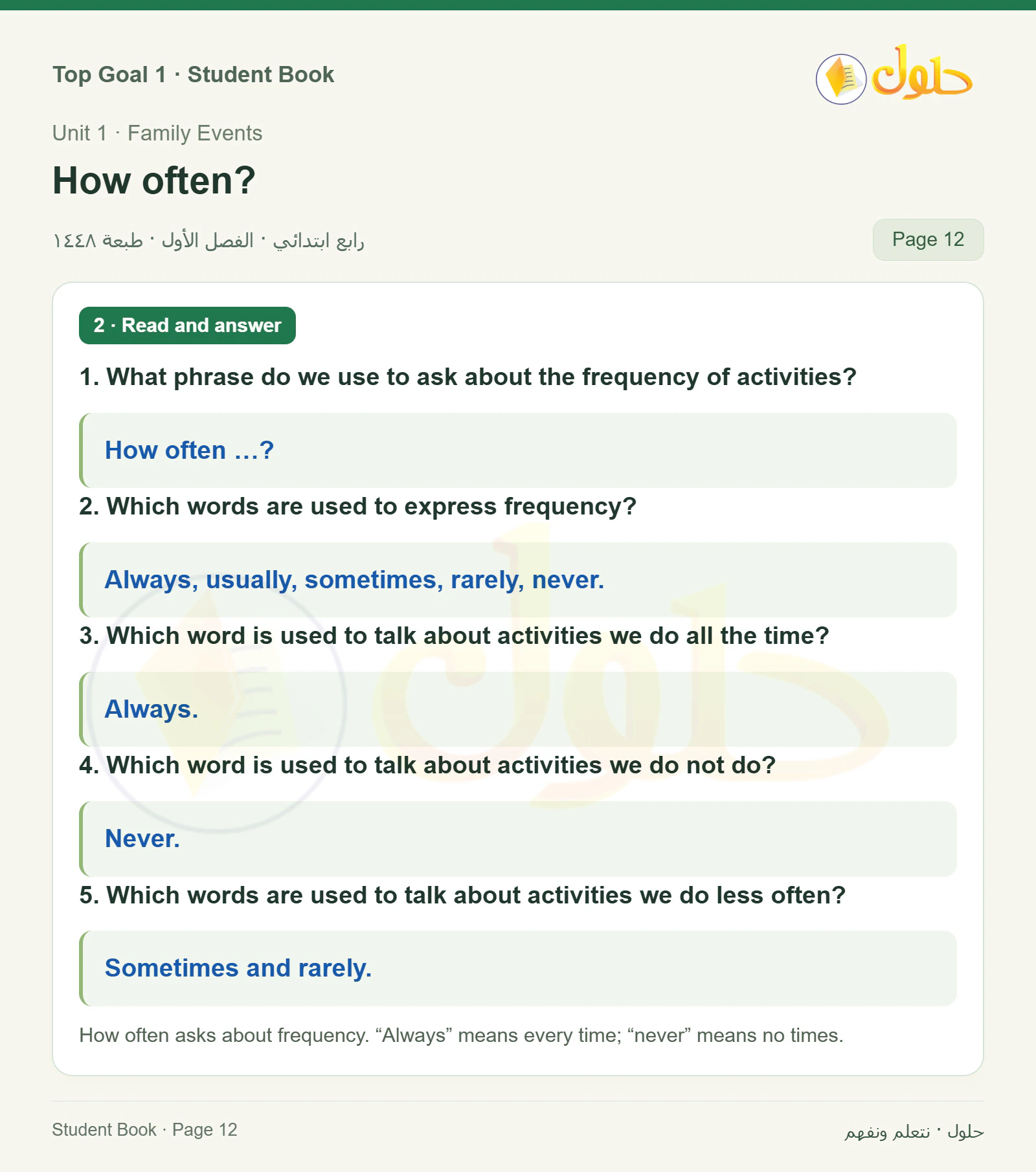 حل اللغة الإنجليزية للصف الرابع الابتدائي صفحة ١٢