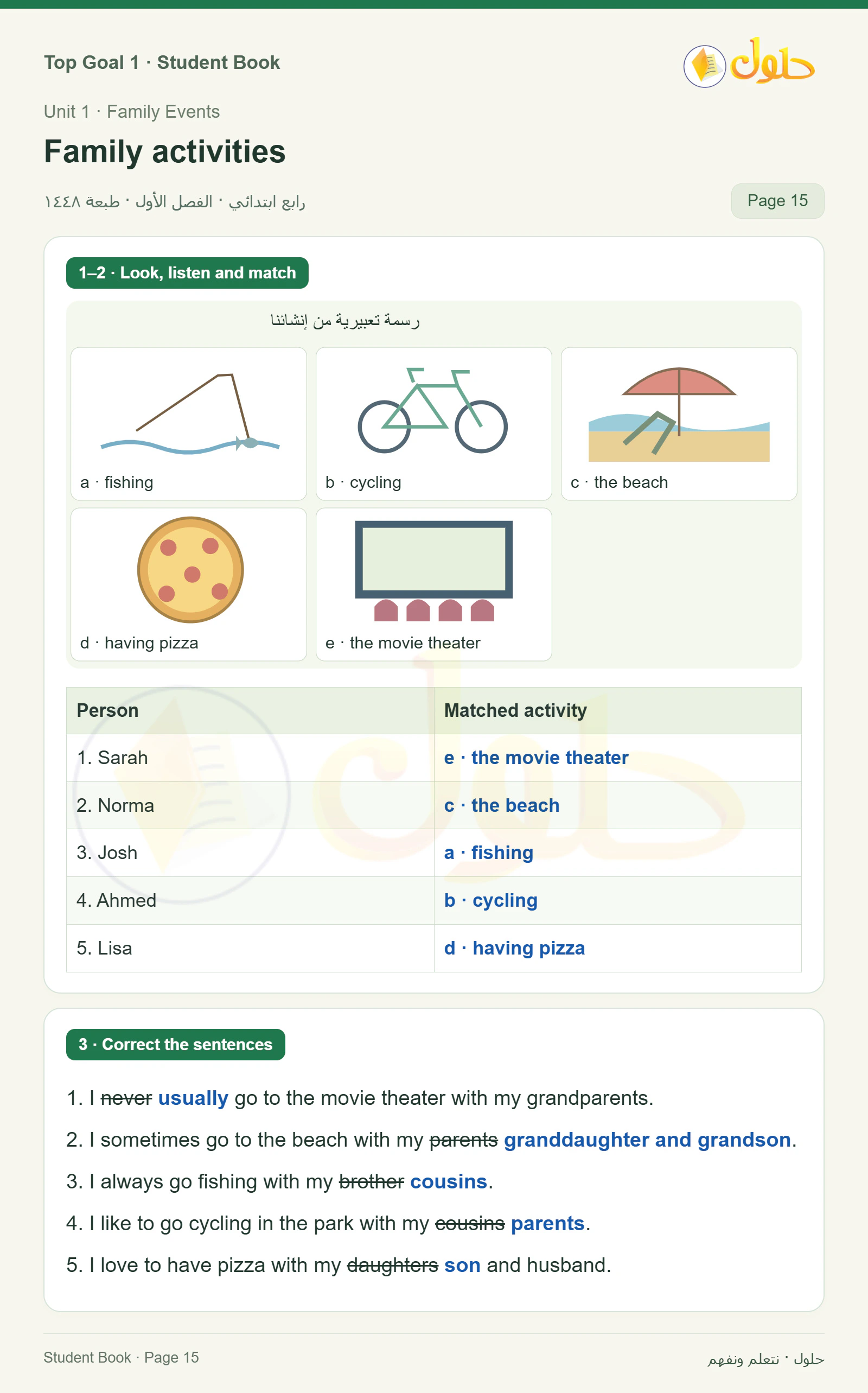 حل اللغة الإنجليزية للصف الرابع الابتدائي صفحة ١٥ — الجزء ١